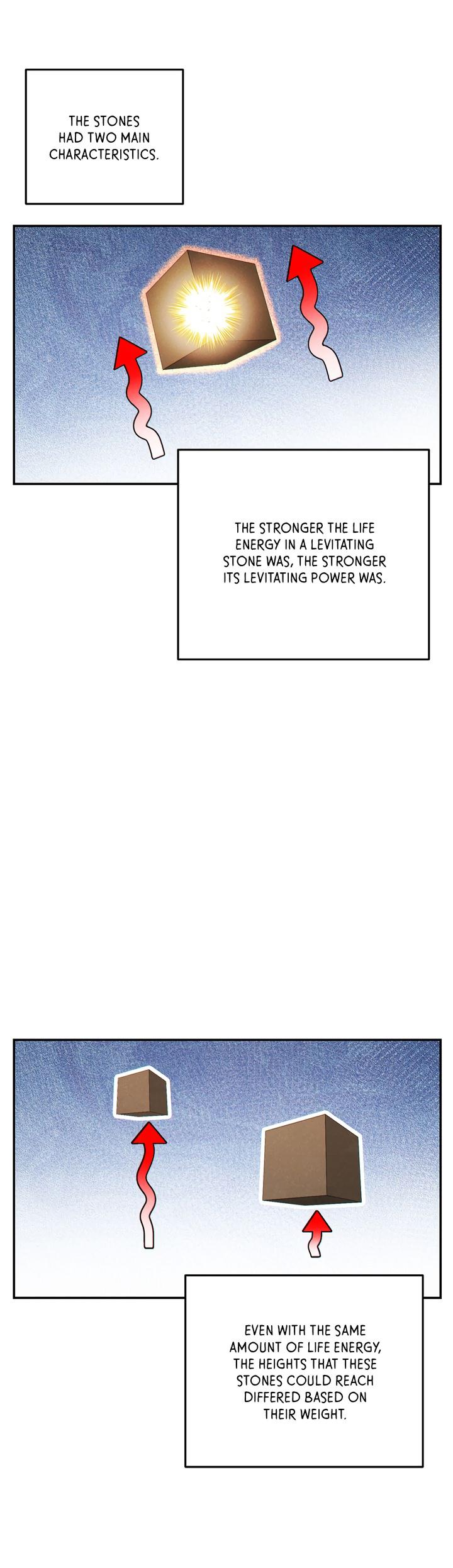 Read Dungeon Reset Manga Online