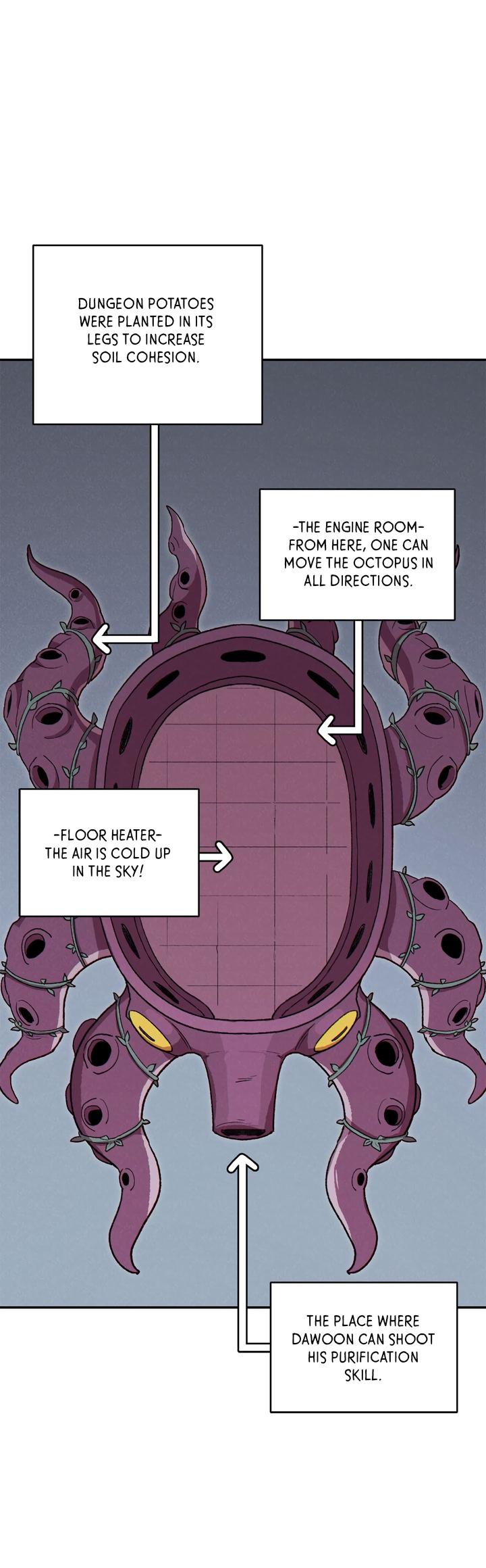 Read Dungeon Reset Manga Online