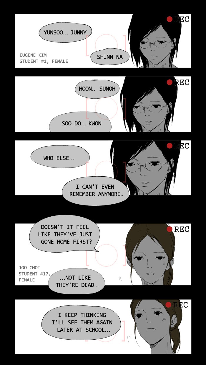 Read Duty after School Manga Online