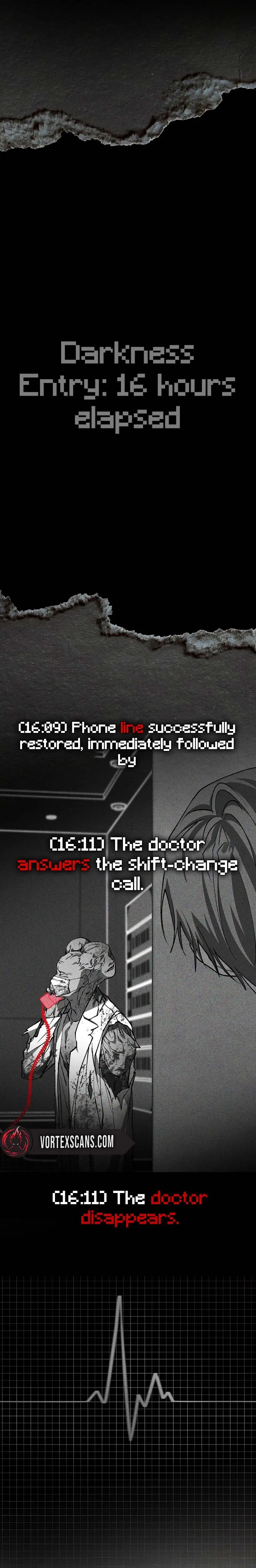 Read Even if I Fall Into a Ghost Story, I Still Have to Go to Work Manga Online