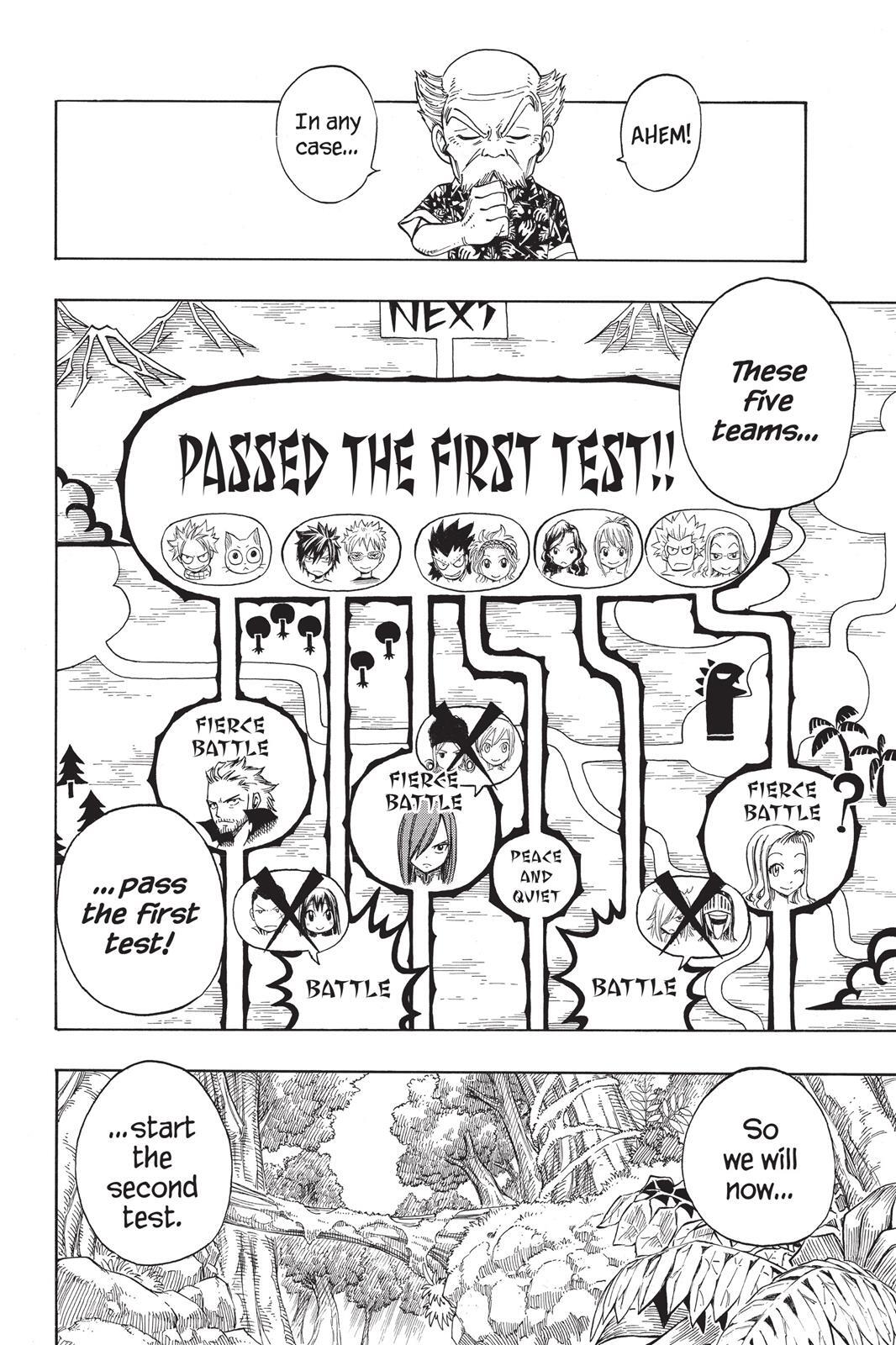 Read FAIRY TAIL Manga Online