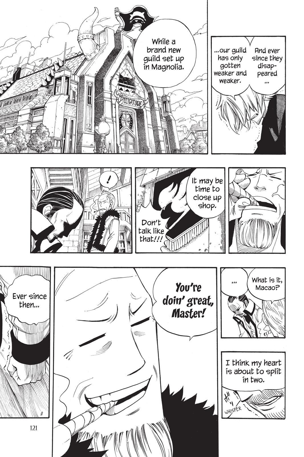 Read FAIRY TAIL Manga Online