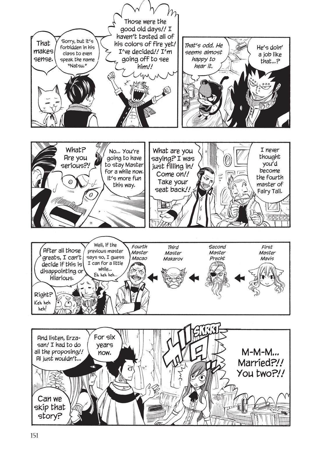 Read FAIRY TAIL Manga Online