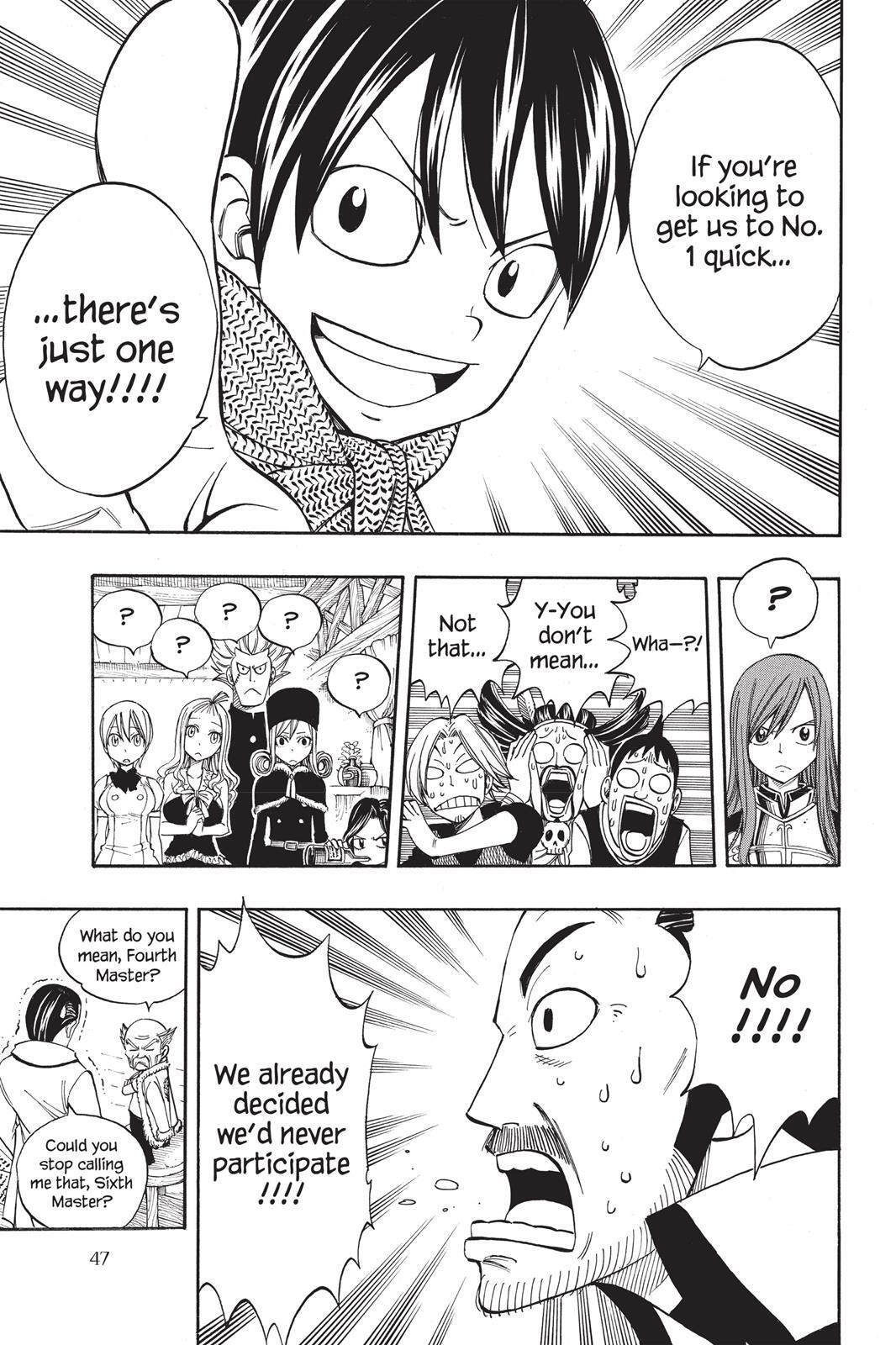 Read FAIRY TAIL Manga Online