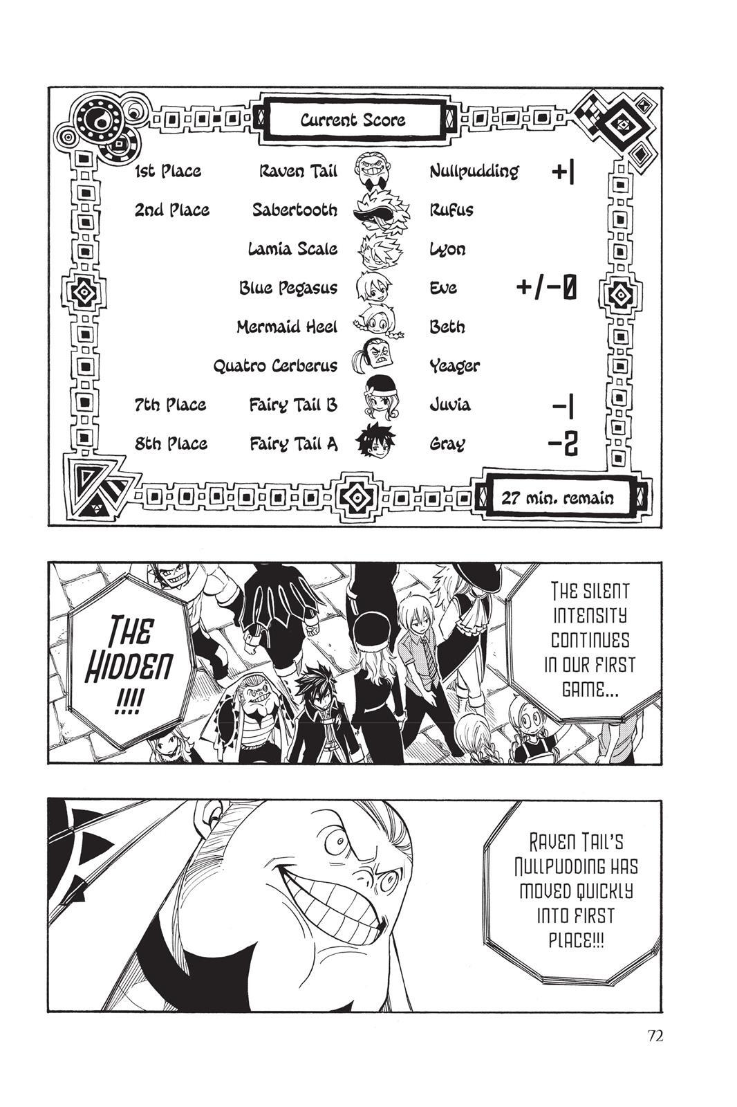Read FAIRY TAIL Manga Online