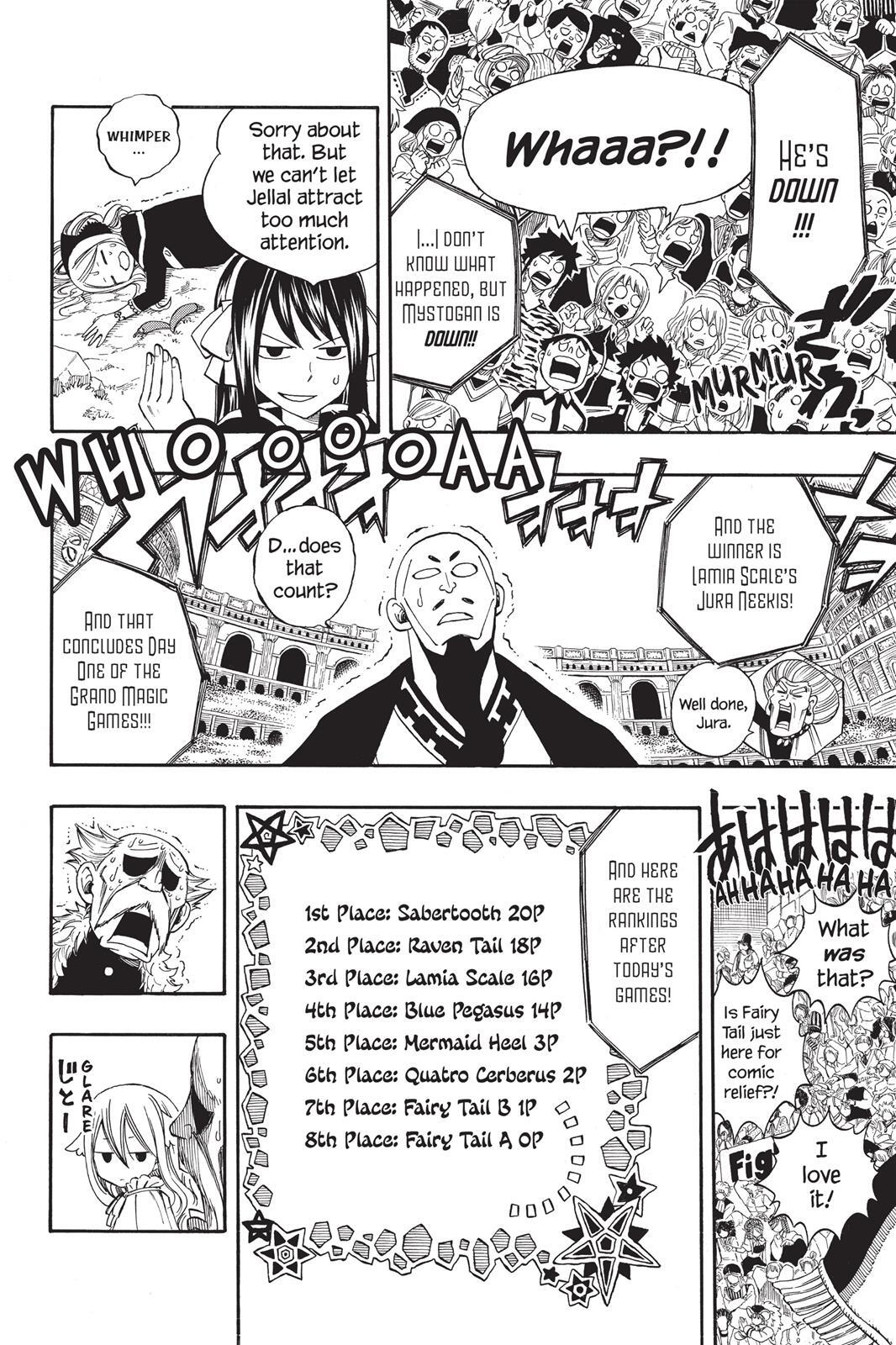 Read FAIRY TAIL Manga Online
