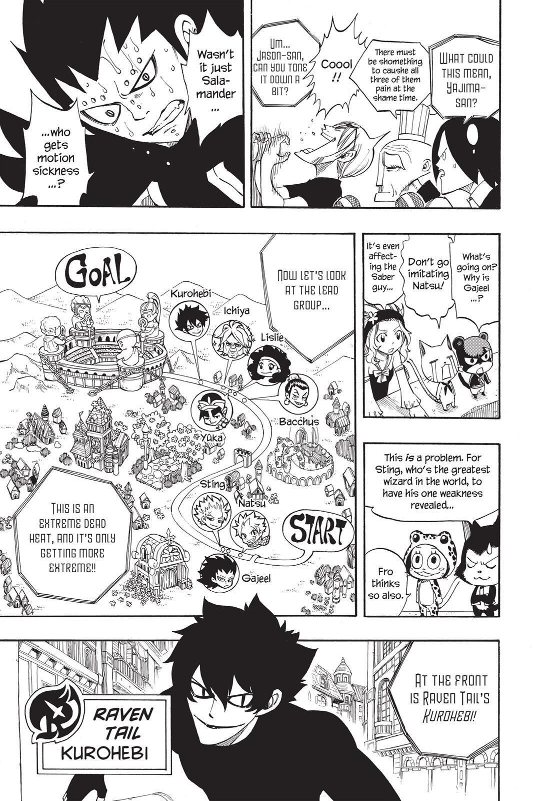 Read FAIRY TAIL Manga Online