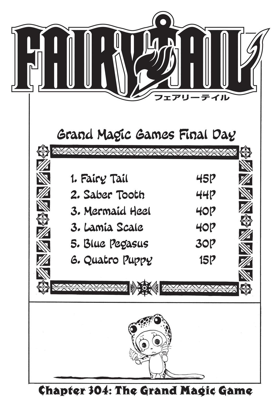 Read FAIRY TAIL Manga Online