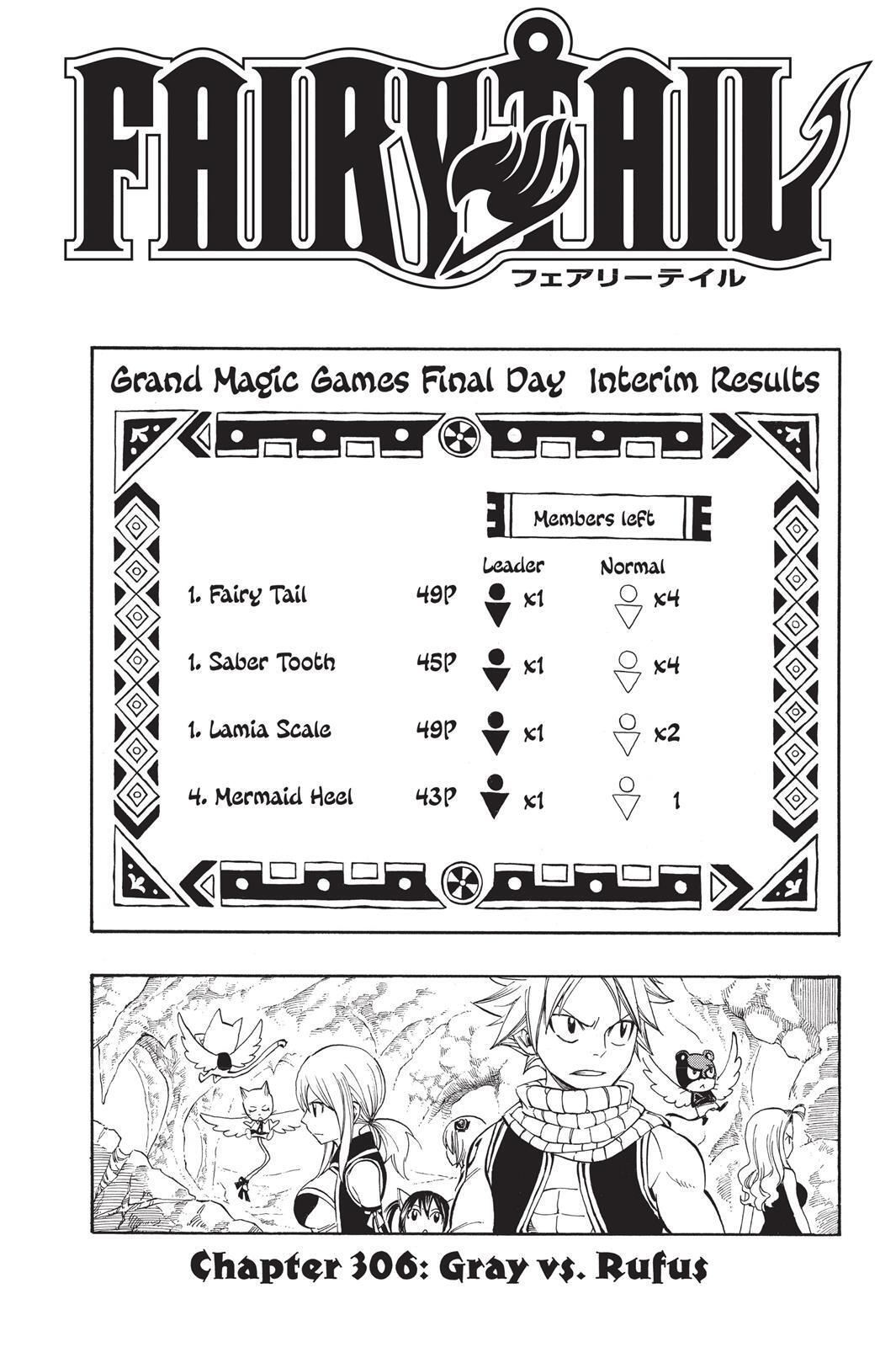 Read FAIRY TAIL Manga Online