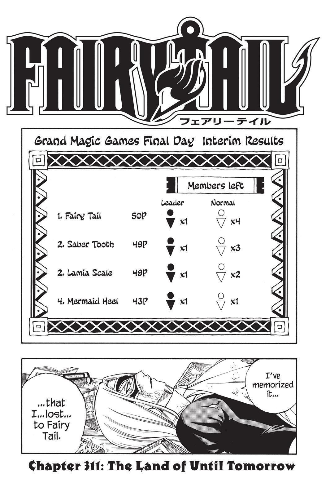 Read FAIRY TAIL Manga Online