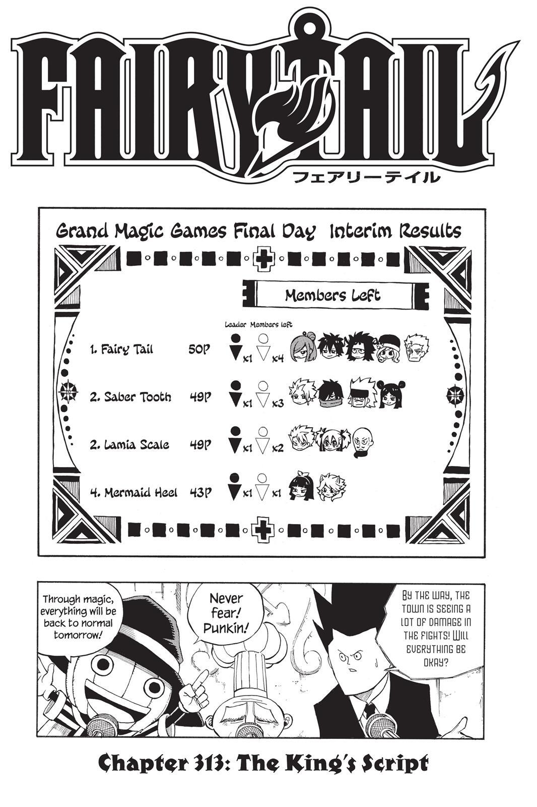 Read FAIRY TAIL Manga Online