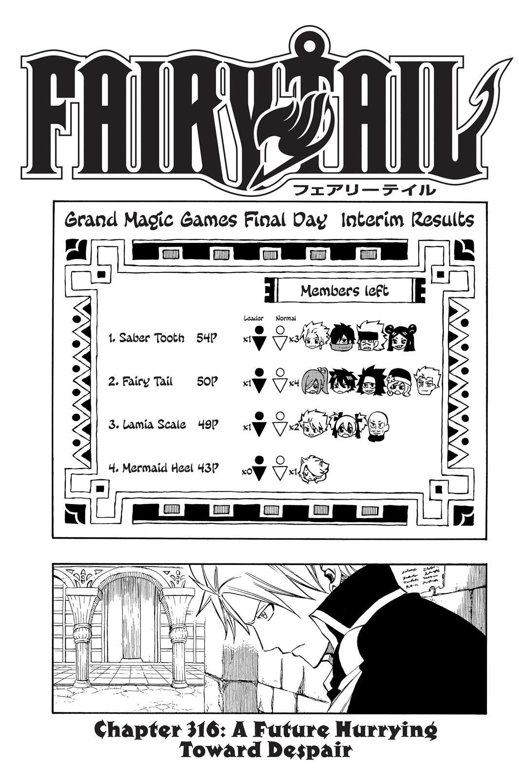 Read FAIRY TAIL Manga Online