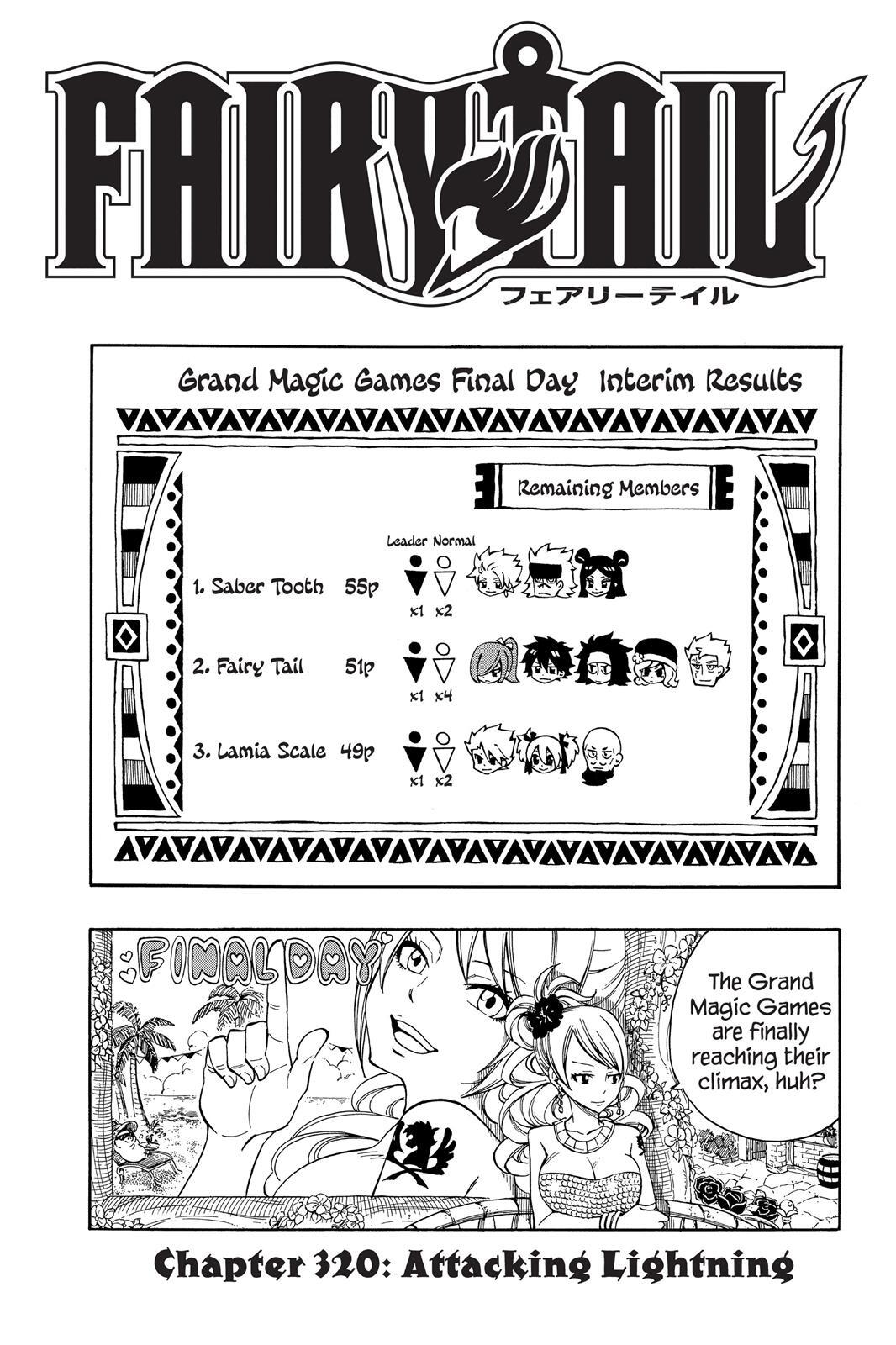 Read FAIRY TAIL Manga Online