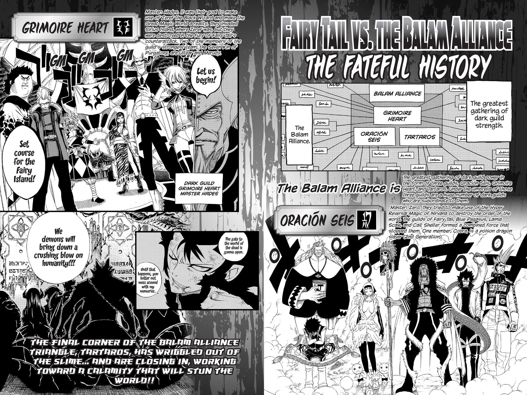 Read FAIRY TAIL Manga Online