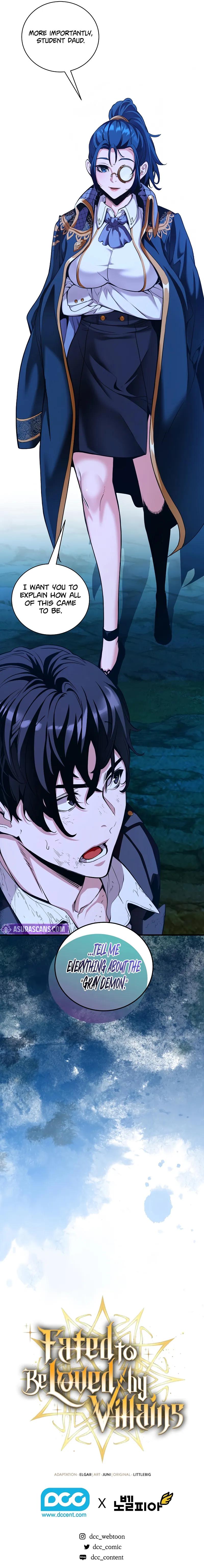 Read Fated to Be Loved by Villains Manga Online