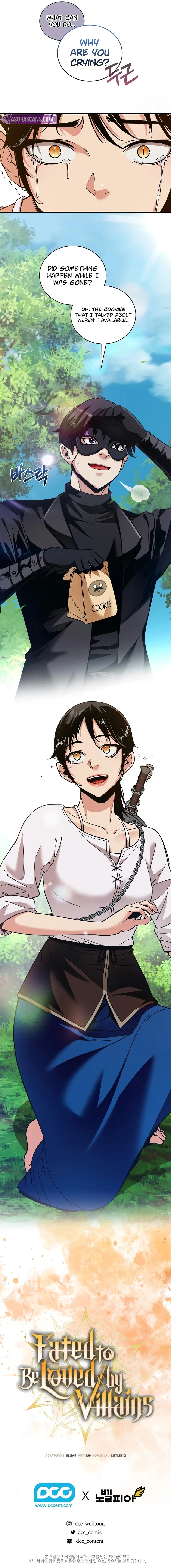 Read Fated to Be Loved by Villains Manga Online