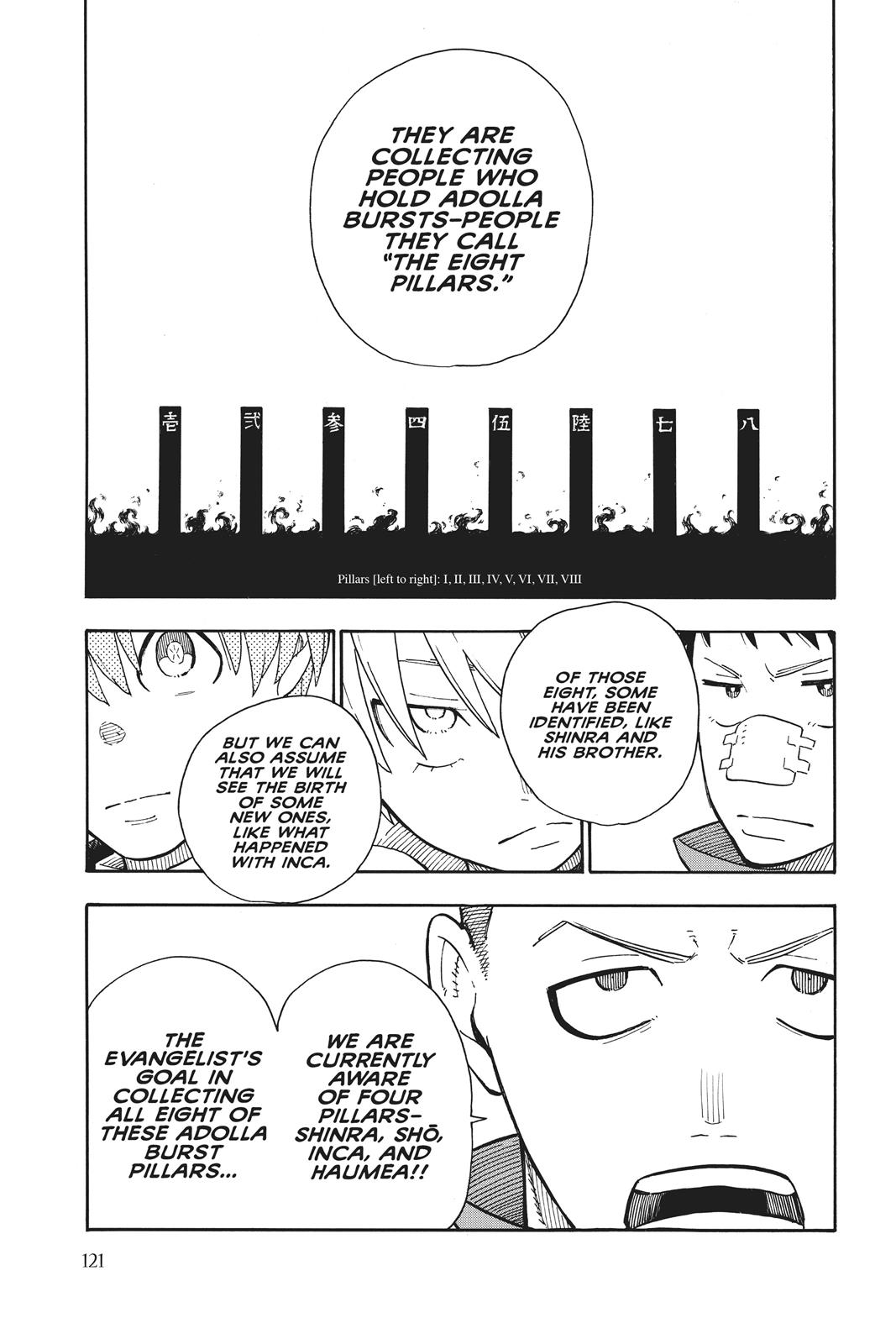 Read Fire Force Manga Online