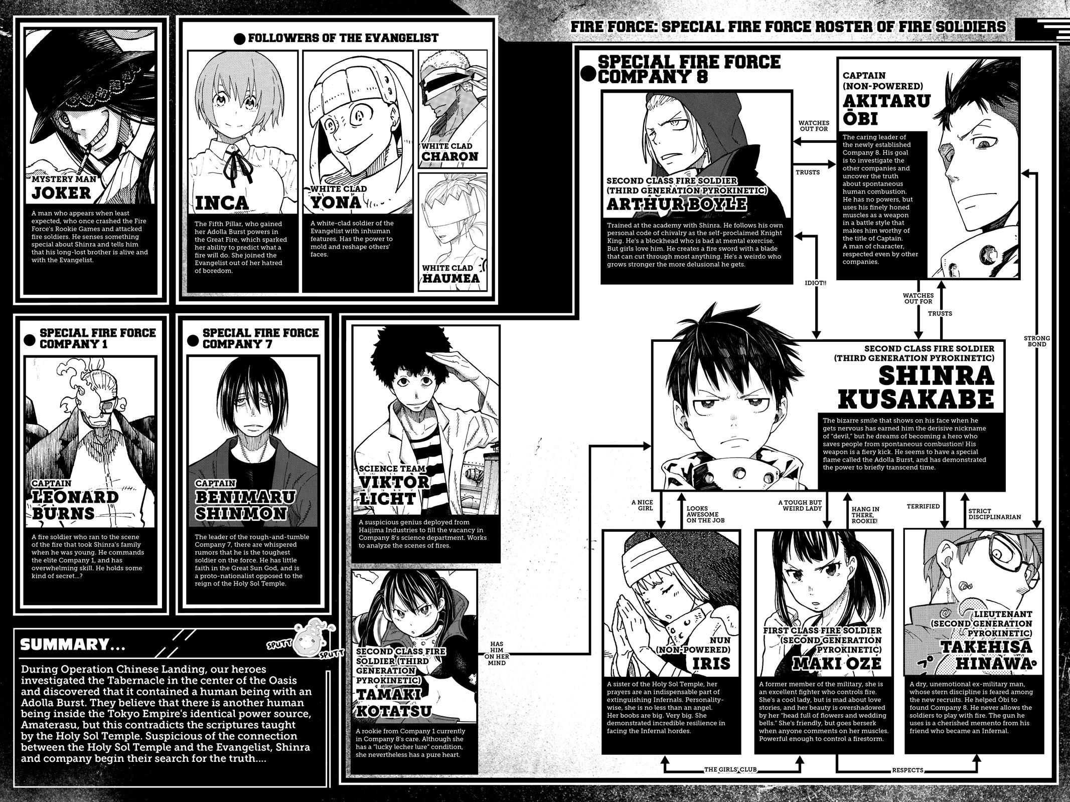 Read Fire Force Manga Online