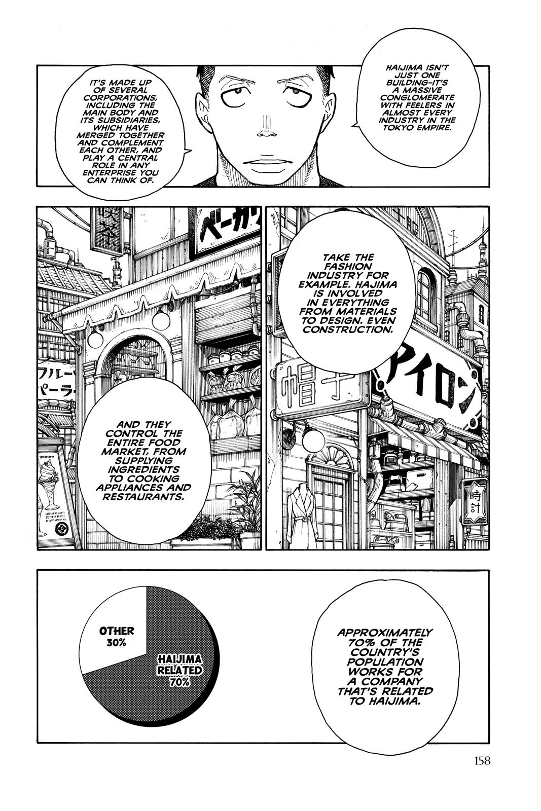 Read Fire Force Manga Online