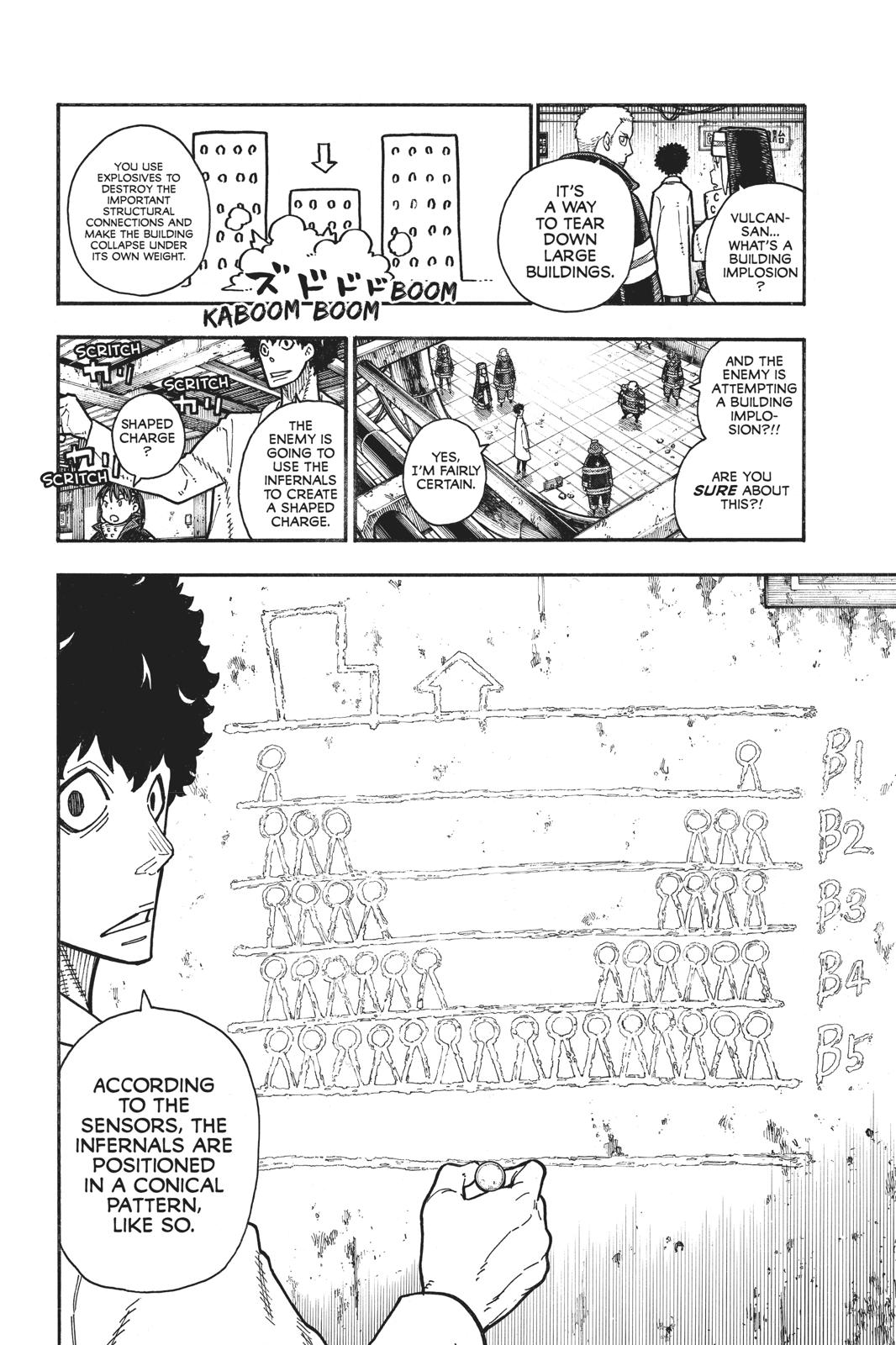 Read Fire Force Manga Online