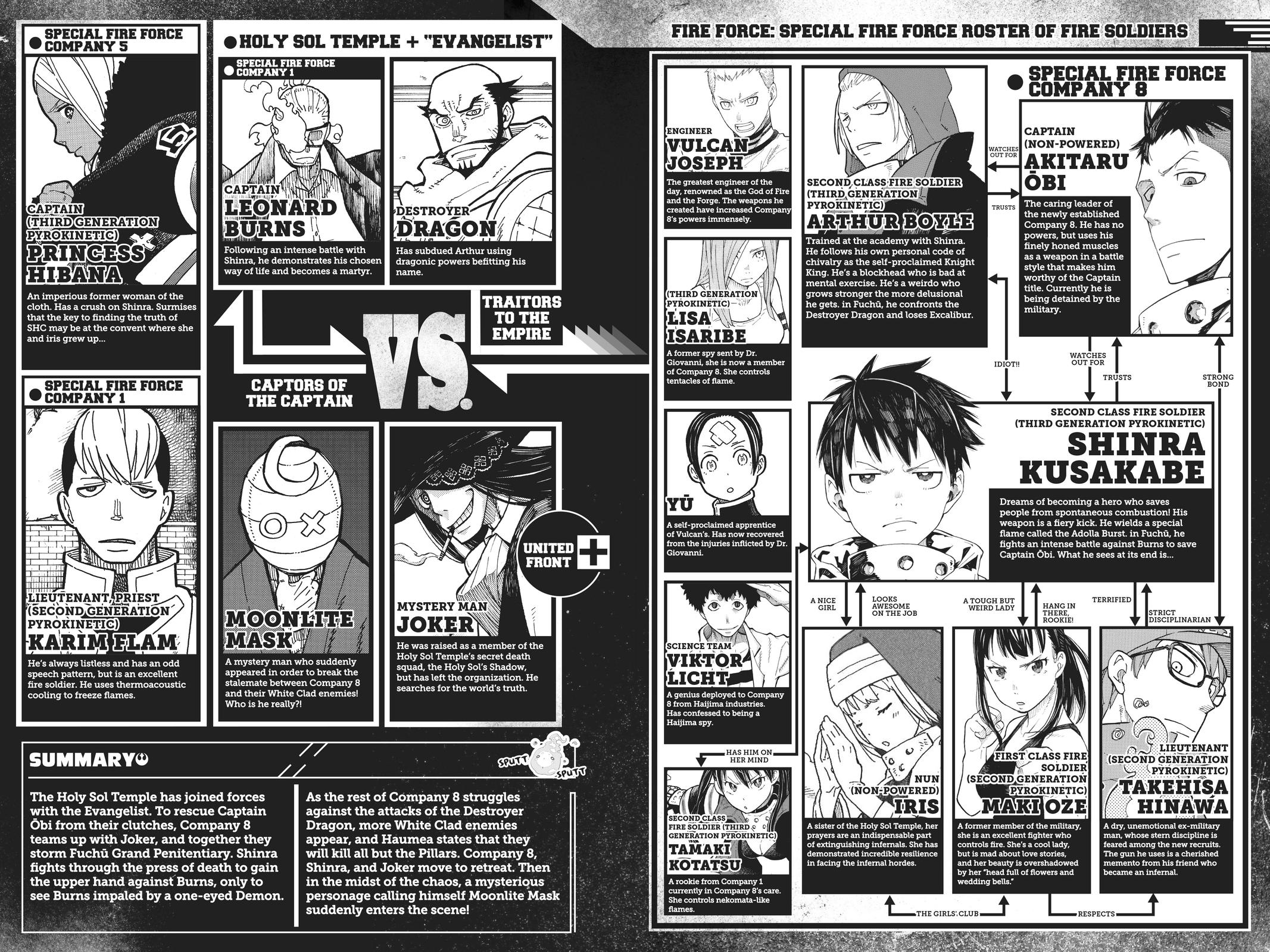 Read Fire Force Manga Online