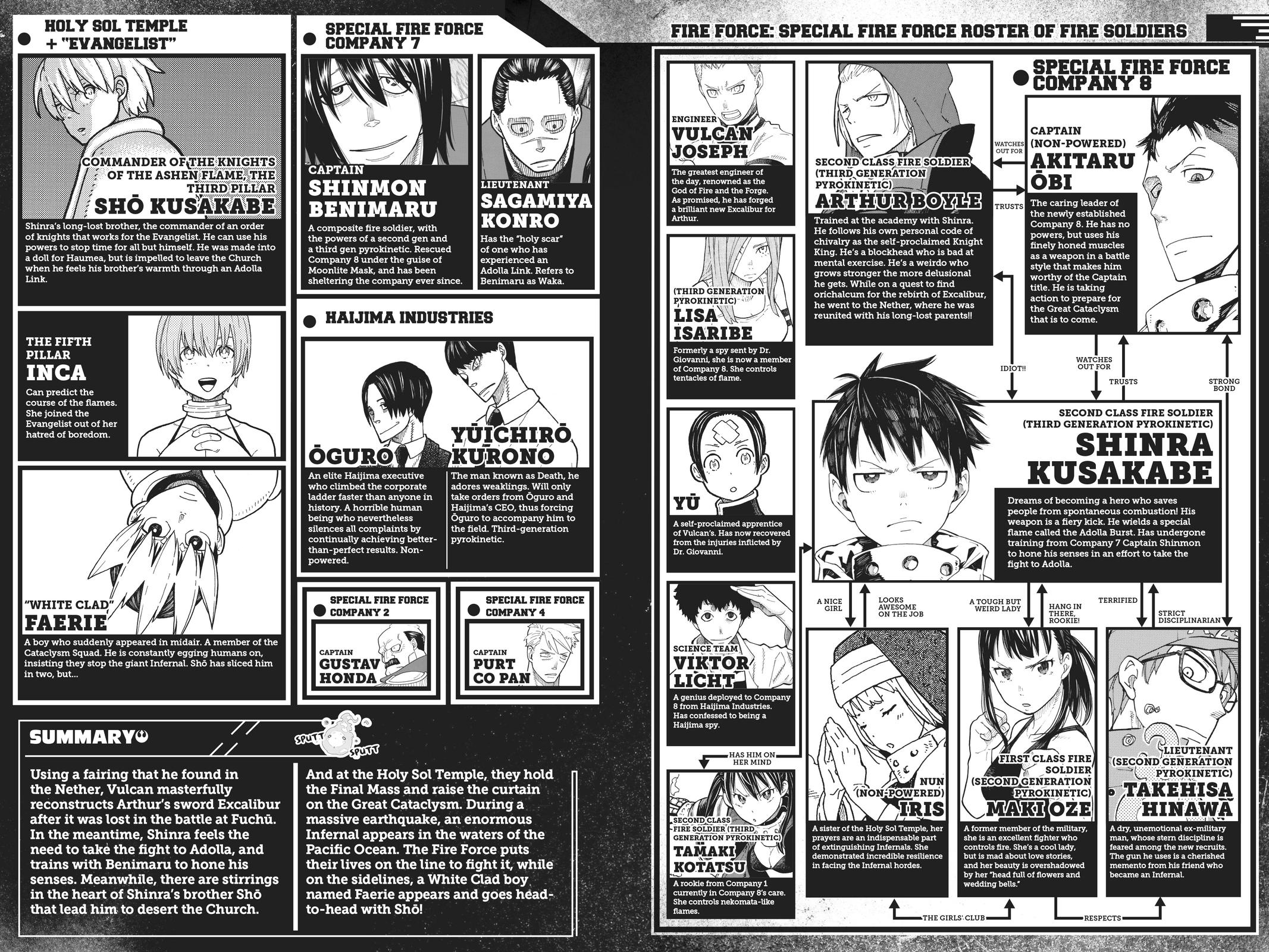 Read Fire Force Manga Online