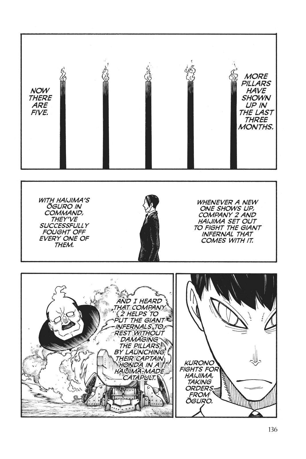 Read Fire Force Manga Online
