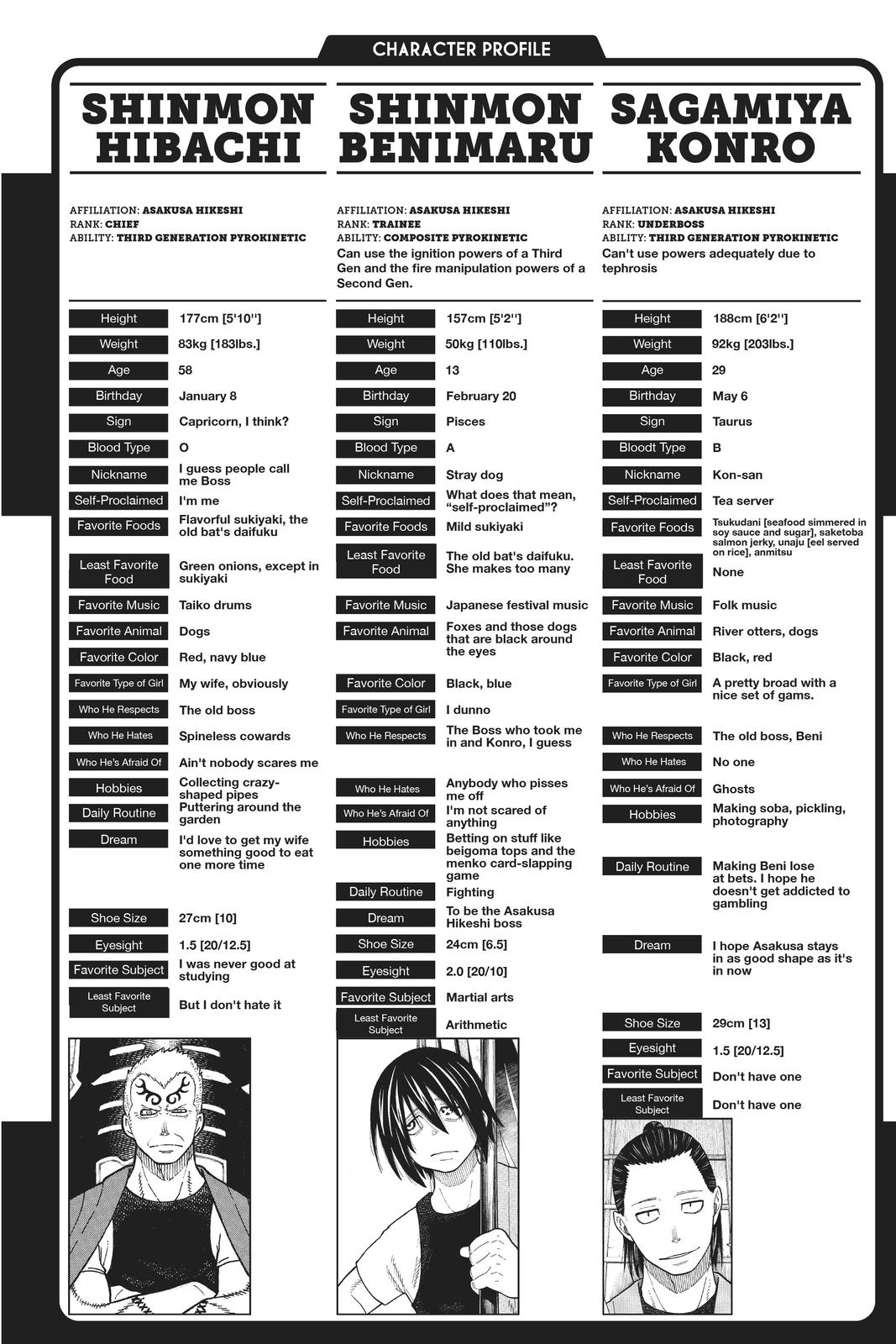 Read Fire Force Manga Online