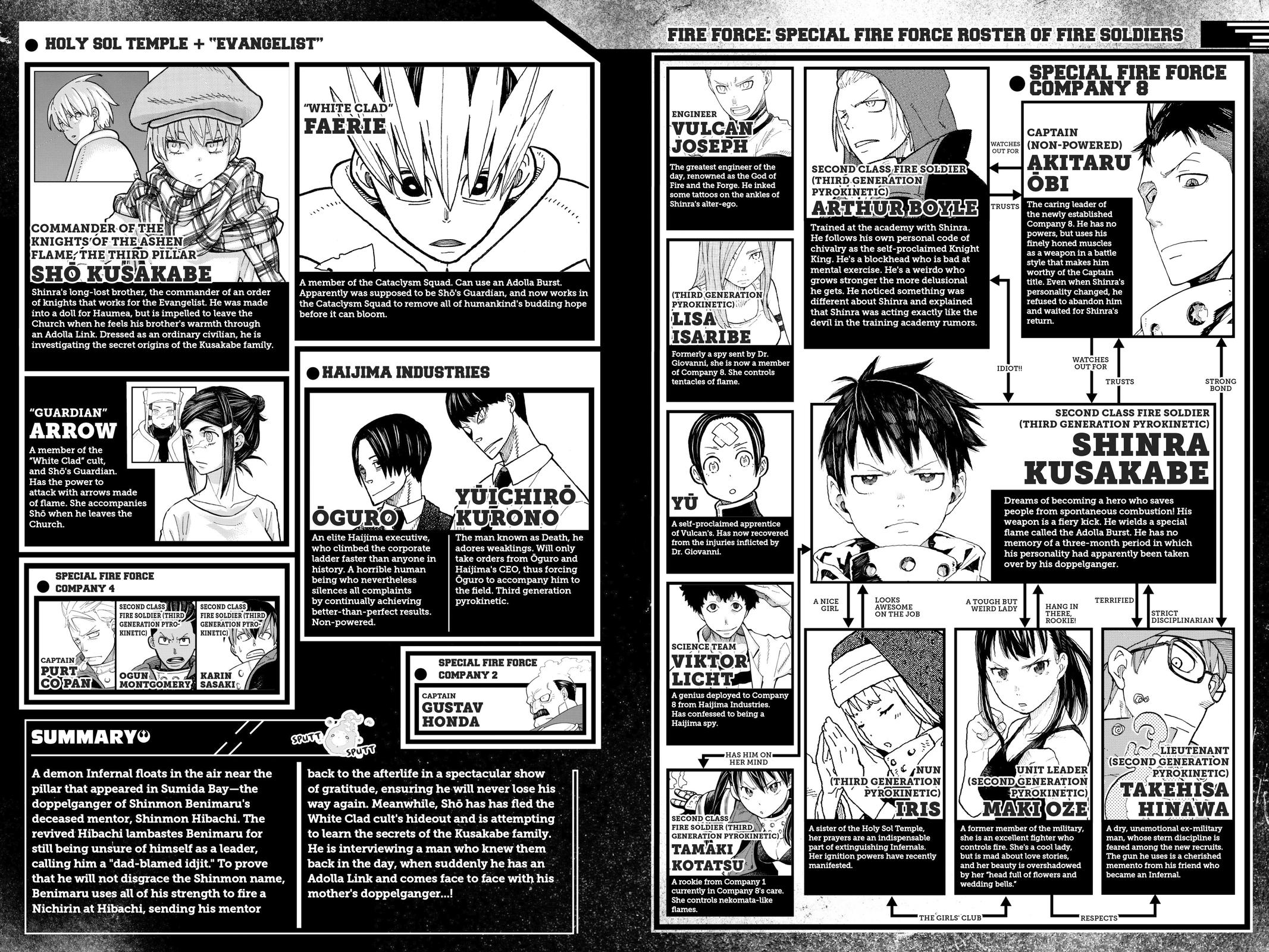 Read Fire Force Manga Online