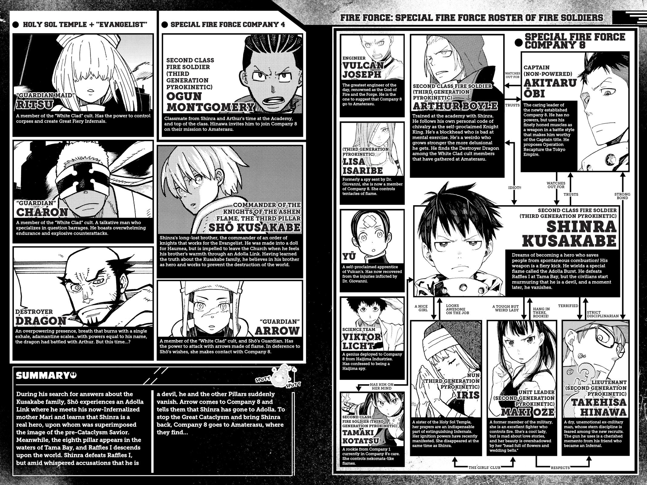 Read Fire Force Manga Online