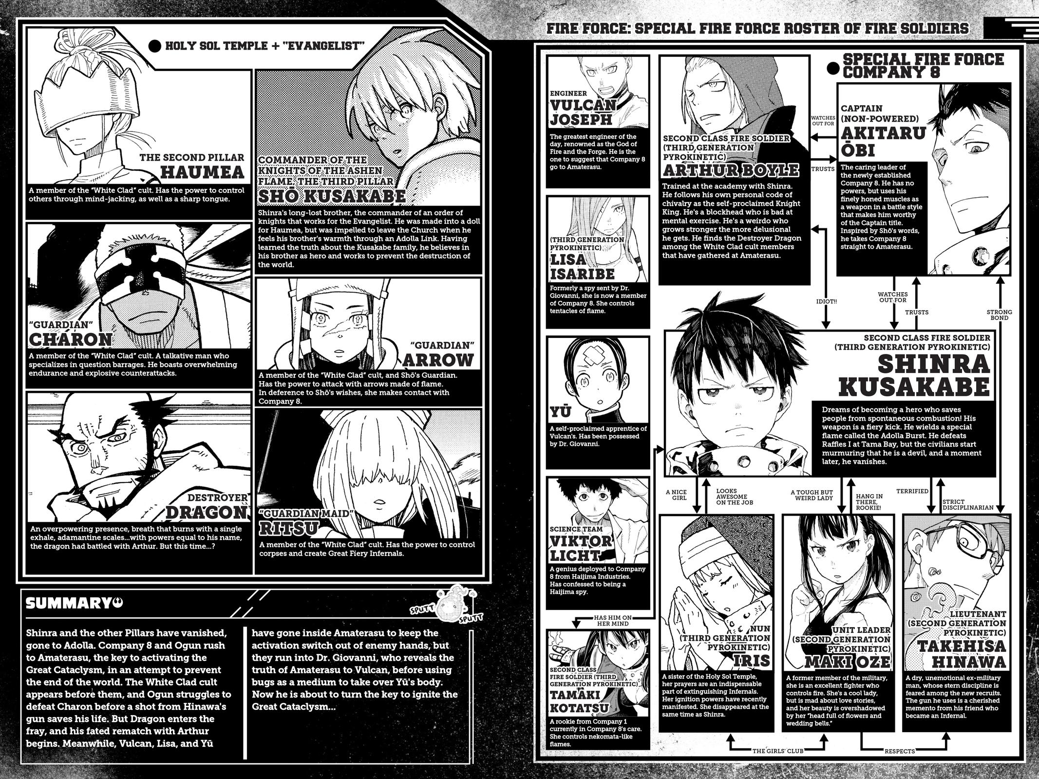 Read Fire Force Manga Online