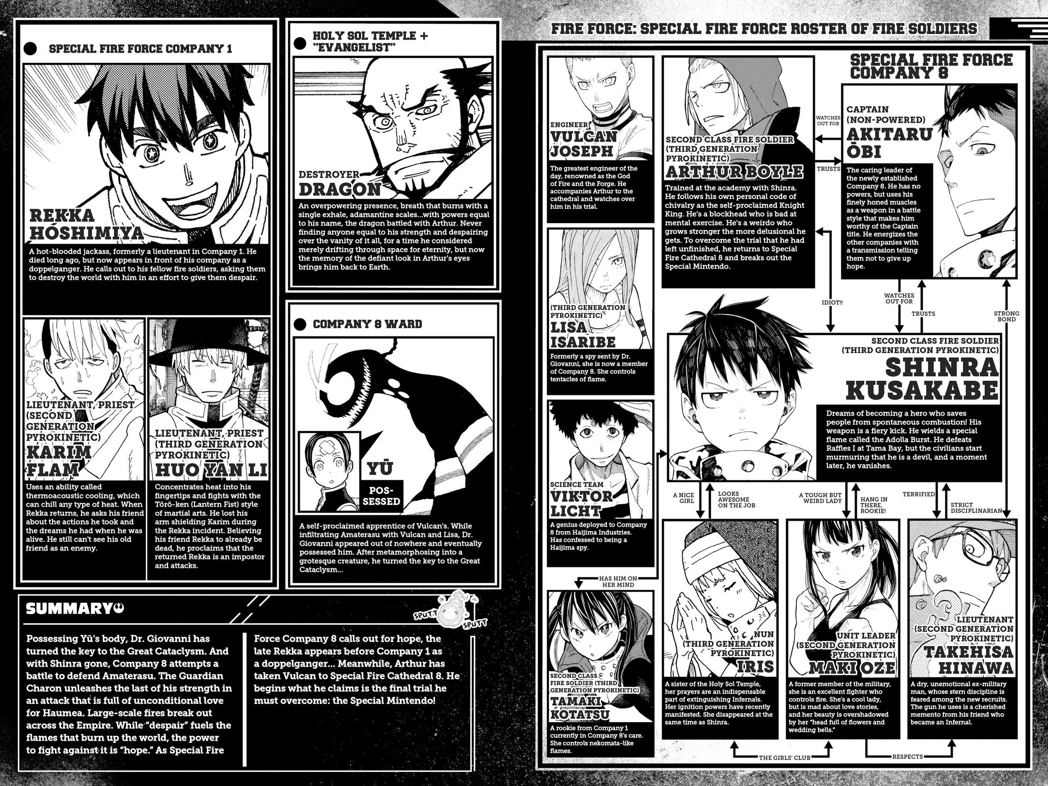 Read Fire Force Manga Online