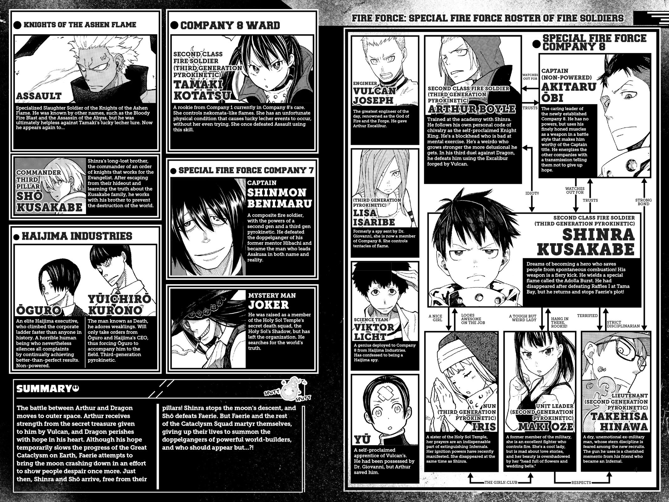 Read Fire Force Manga Online