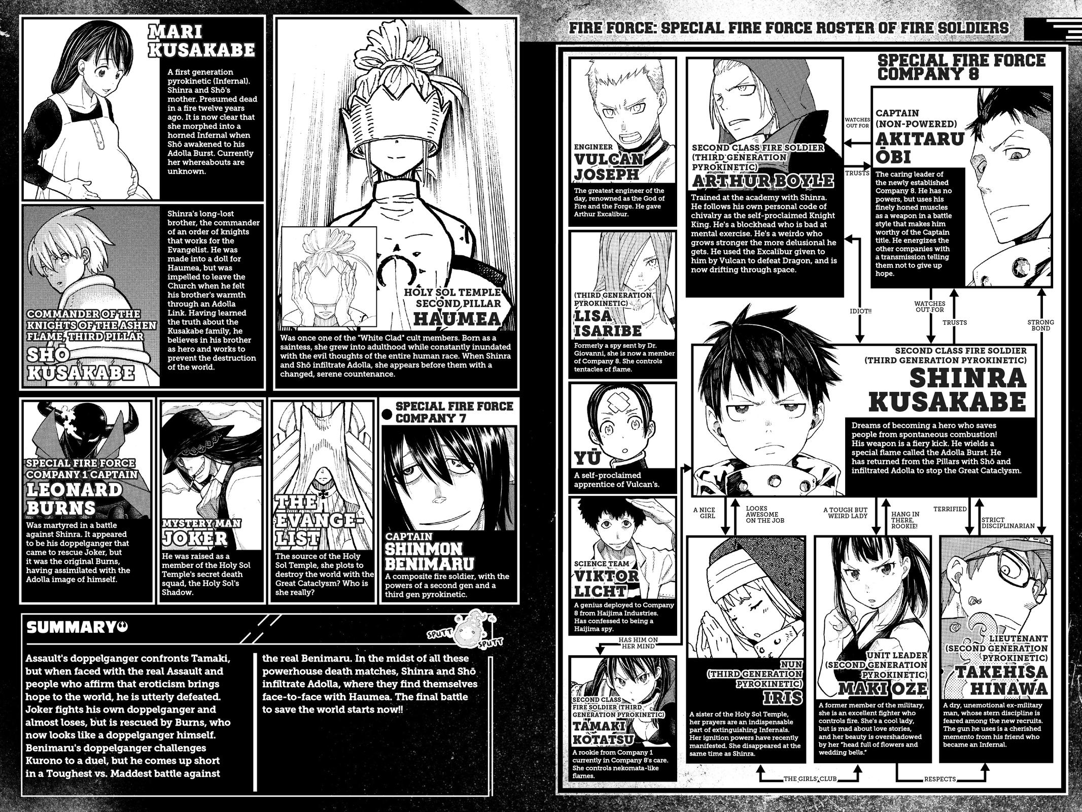 Read Fire Force Manga Online