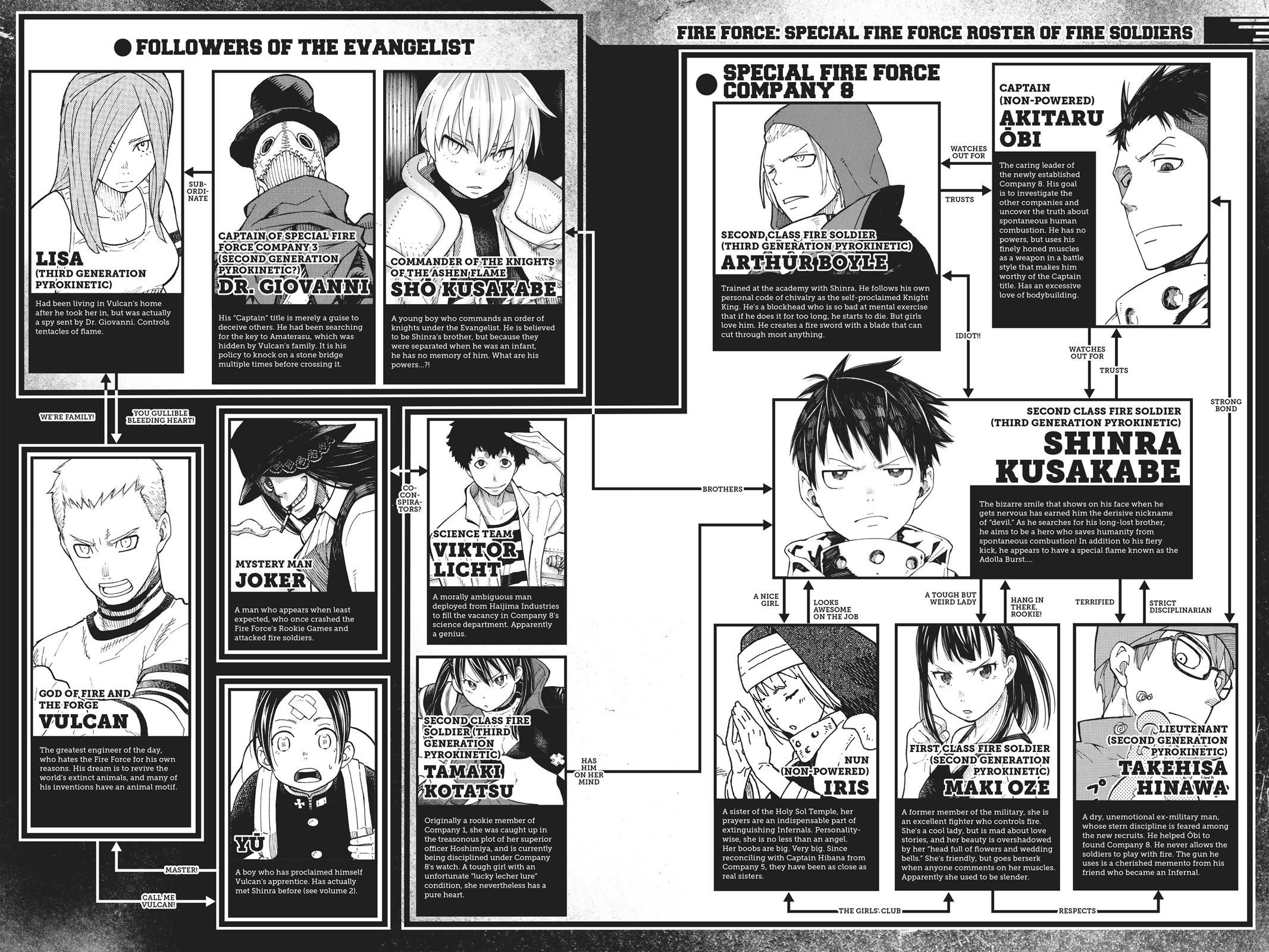 Read Fire Force Manga Online
