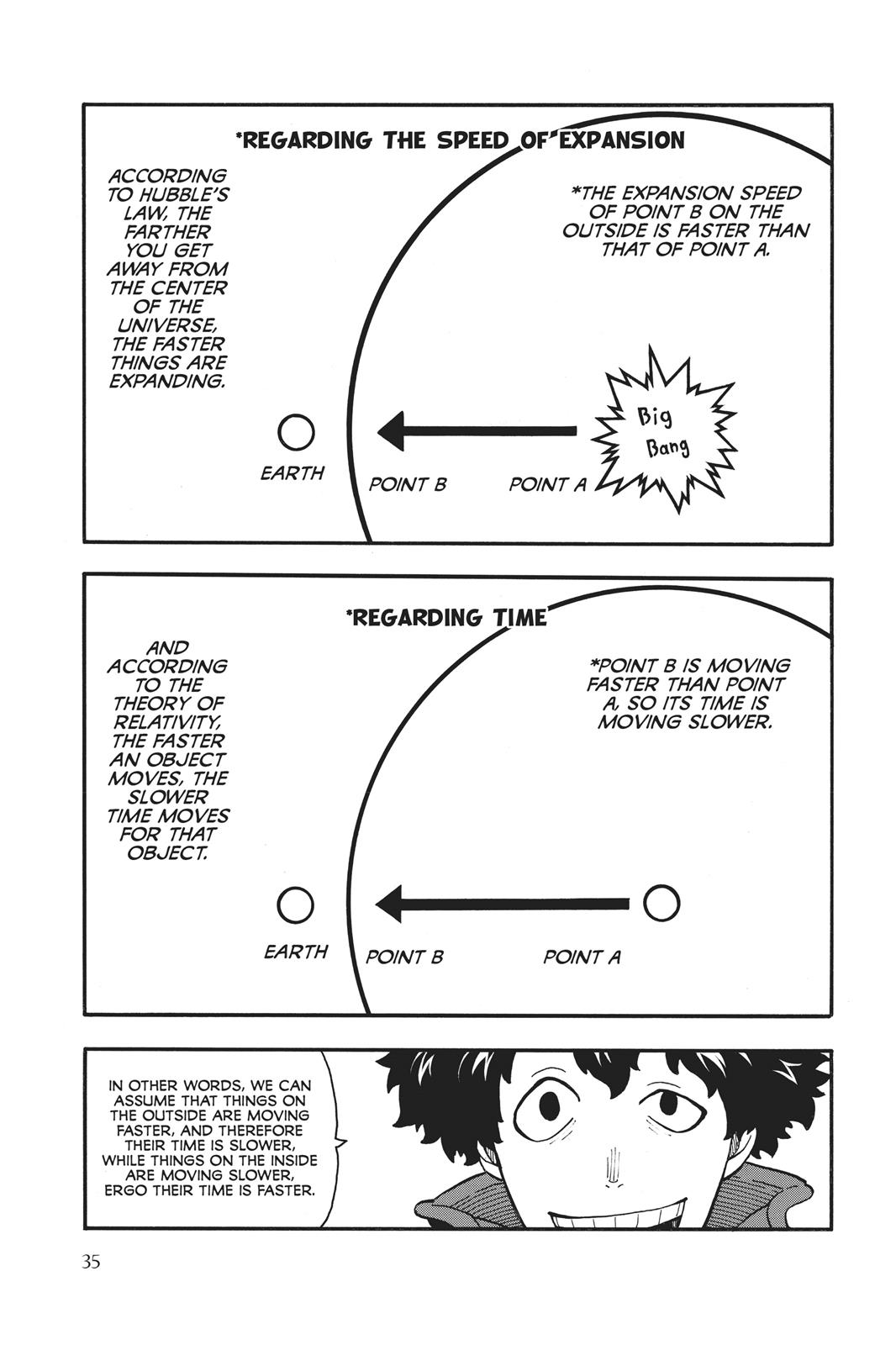 Read Fire Force Manga Online