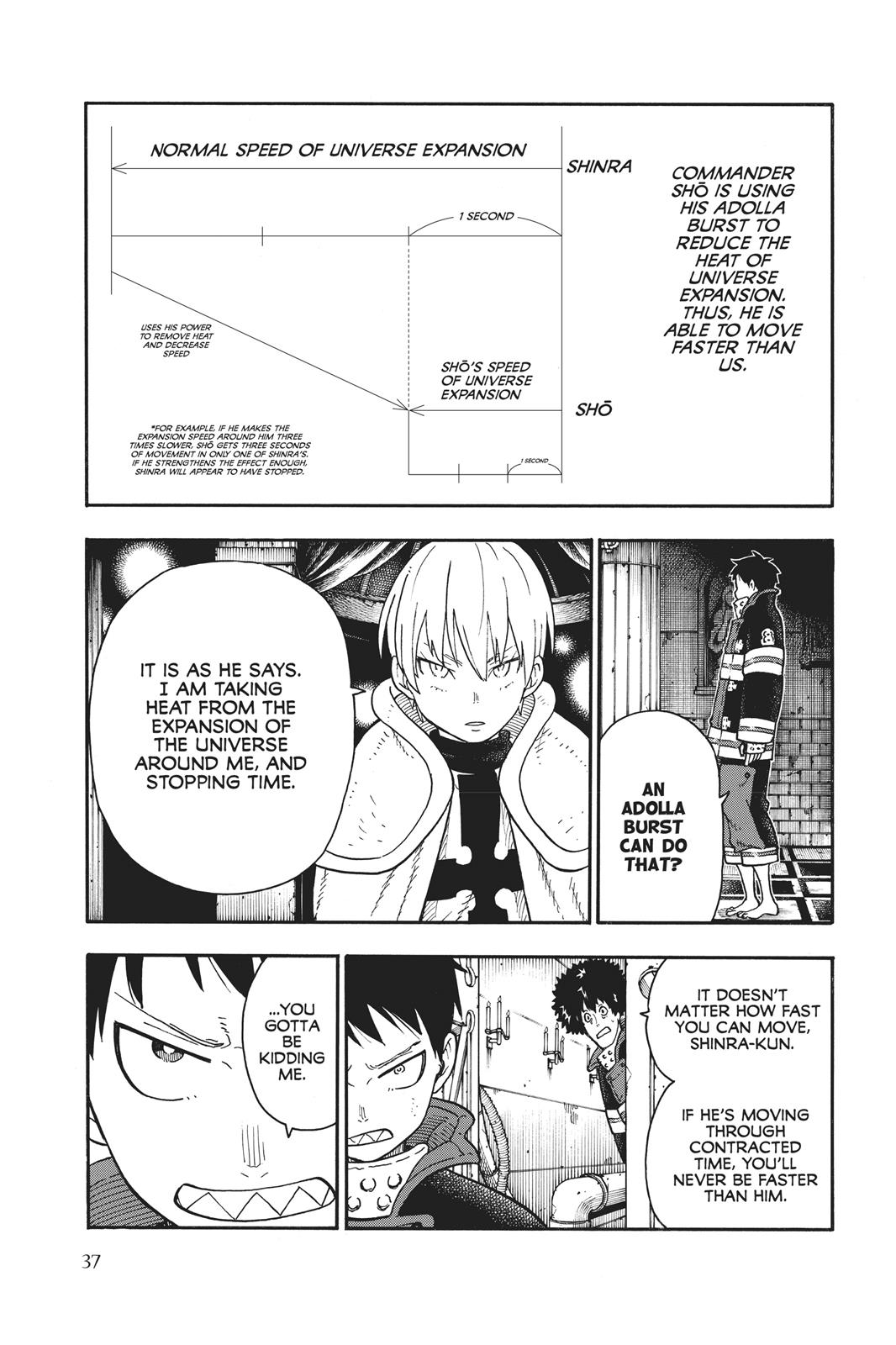Read Fire Force Manga Online