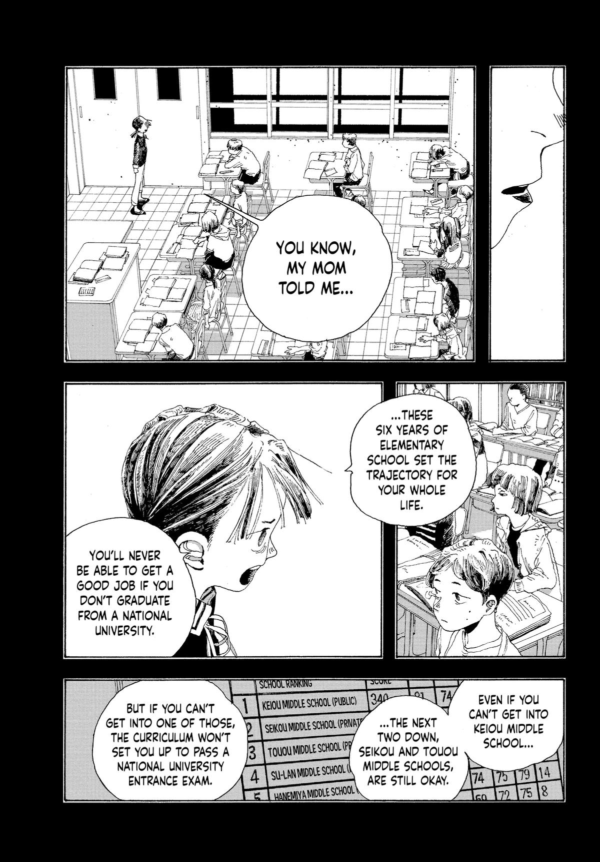 Read Fool Night Manga Online