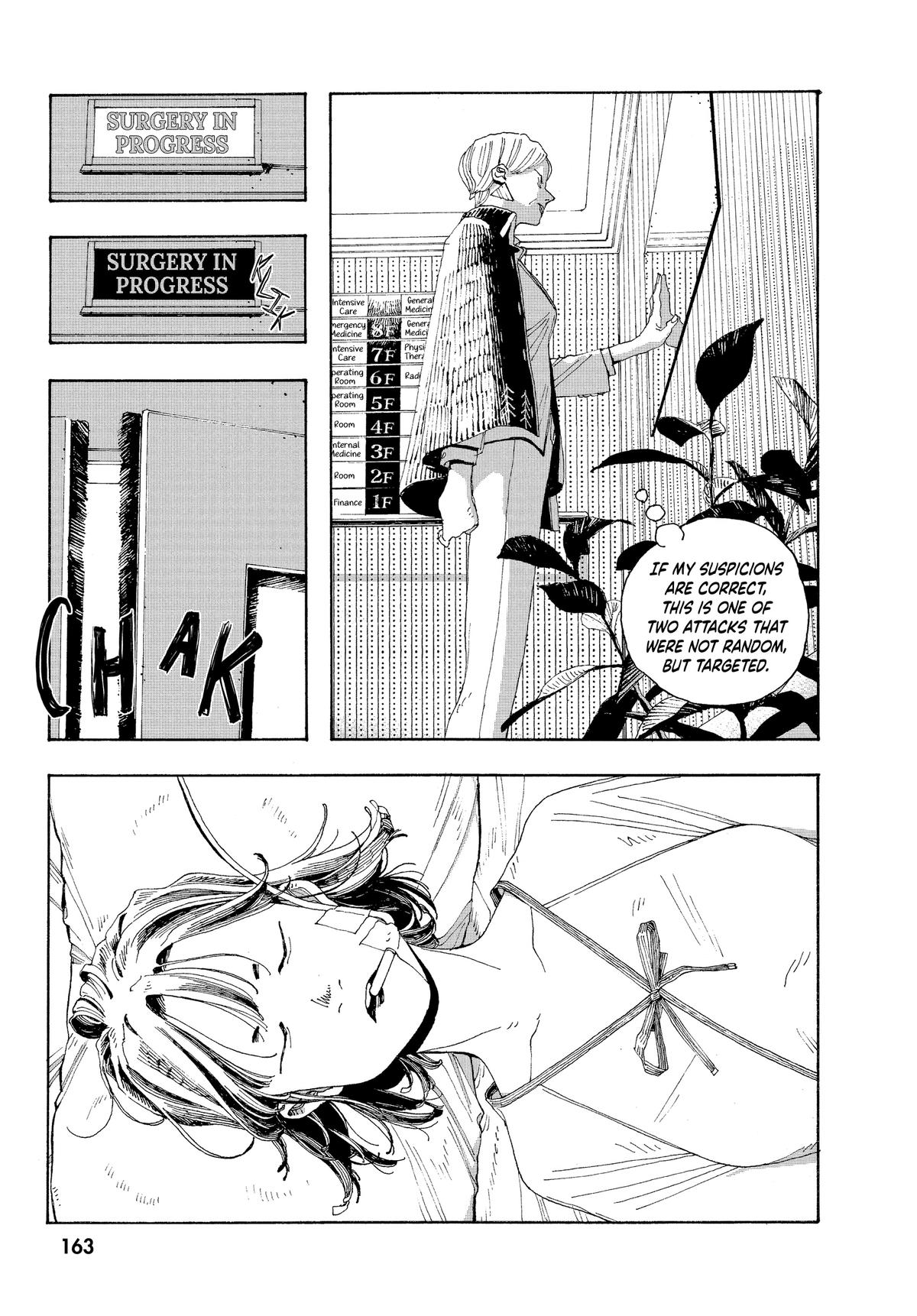 Read Fool Night Manga Online