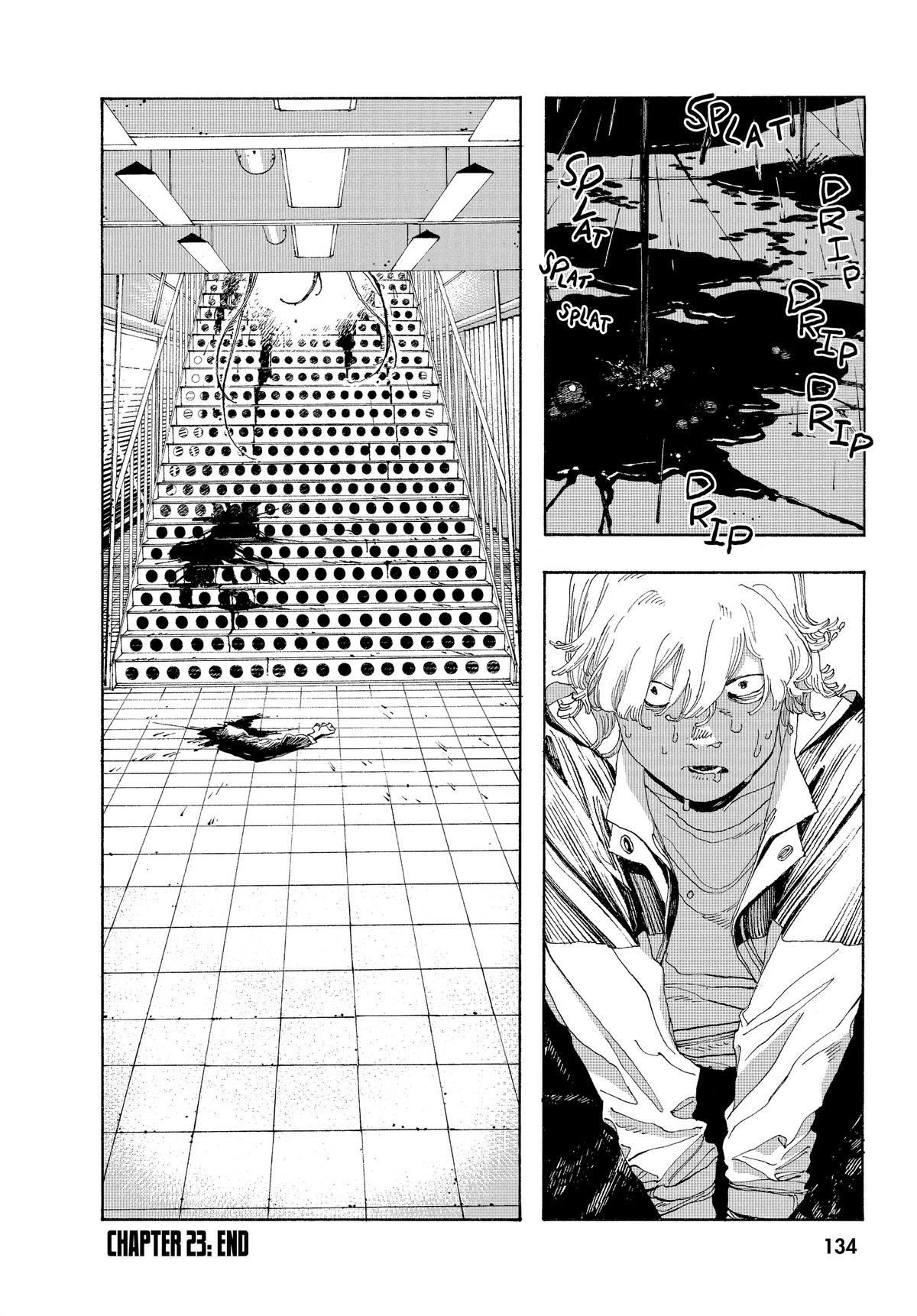 Read Fool Night Manga Online
