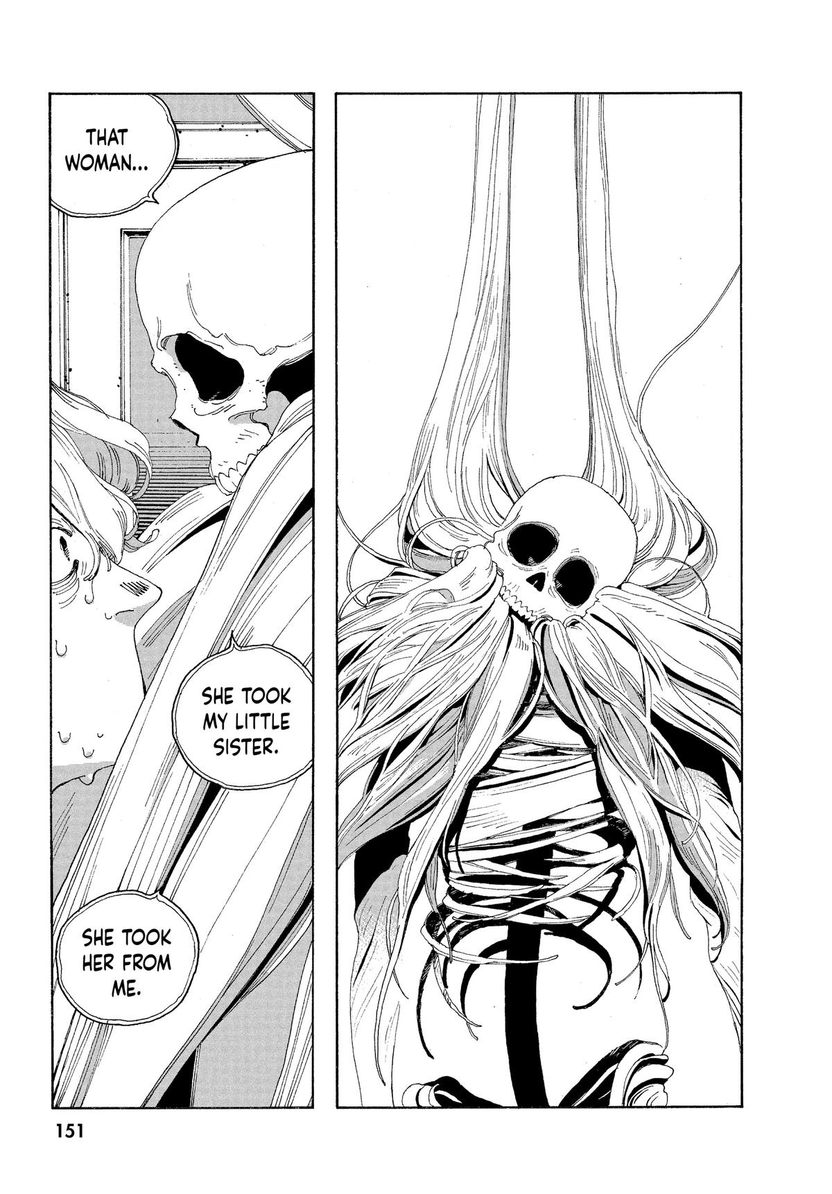 Read Fool Night Manga Online