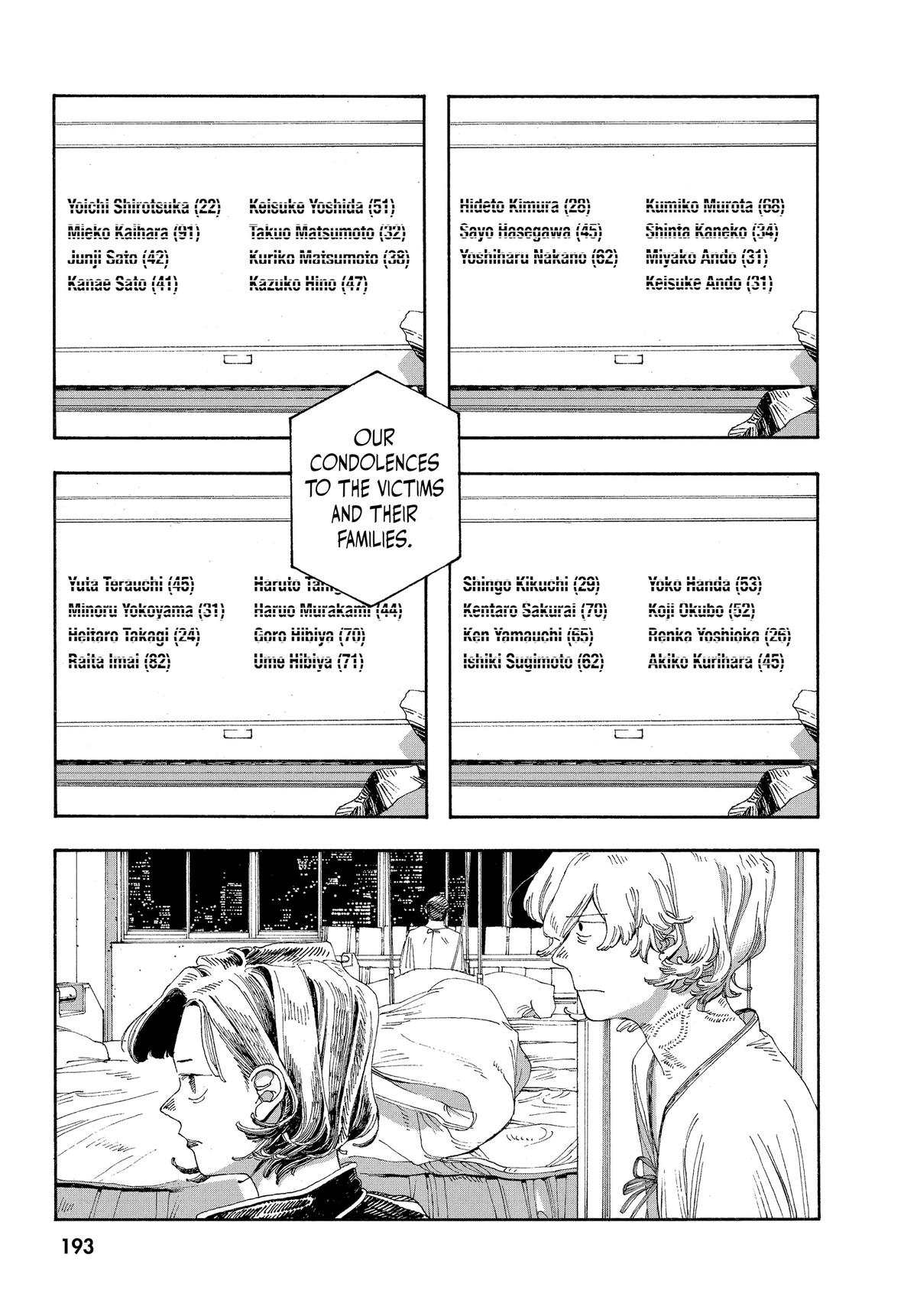 Read Fool Night Manga Online