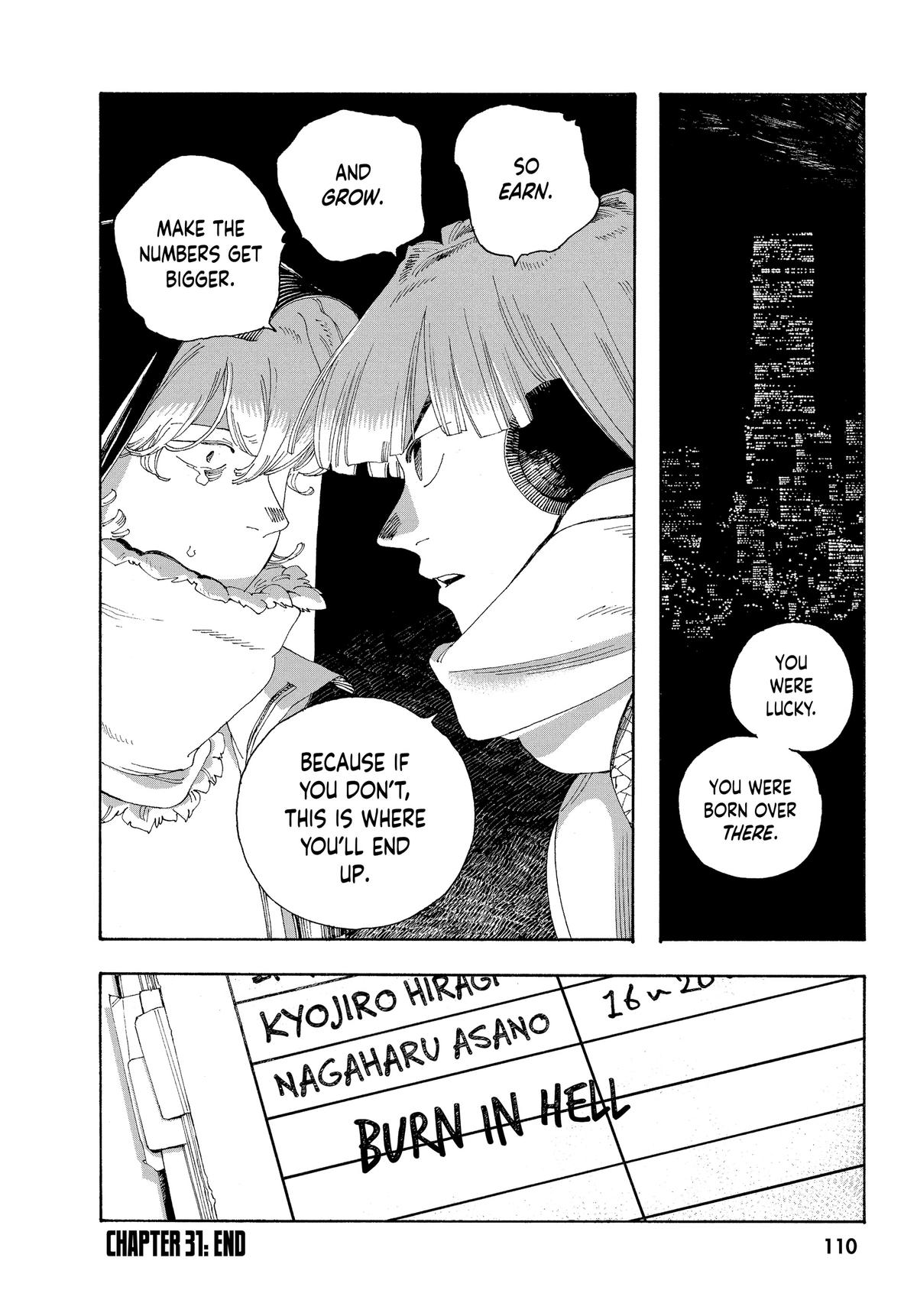 Read Fool Night Manga Online
