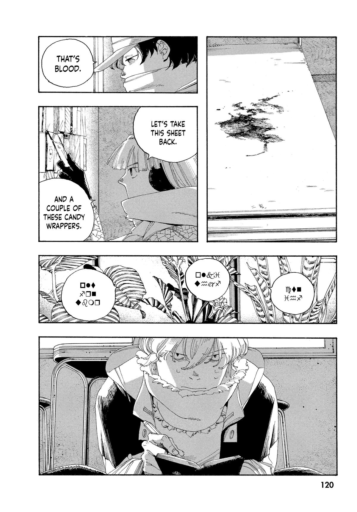 Read Fool Night Manga Online