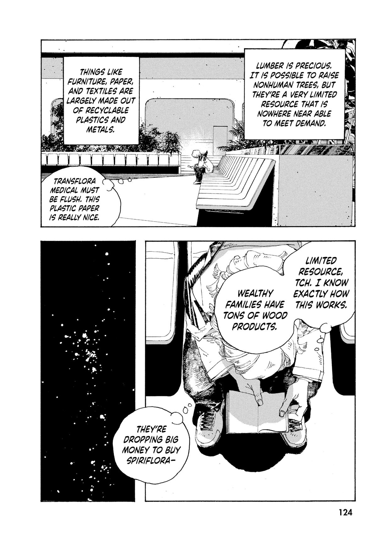 Read Fool Night Manga Online
