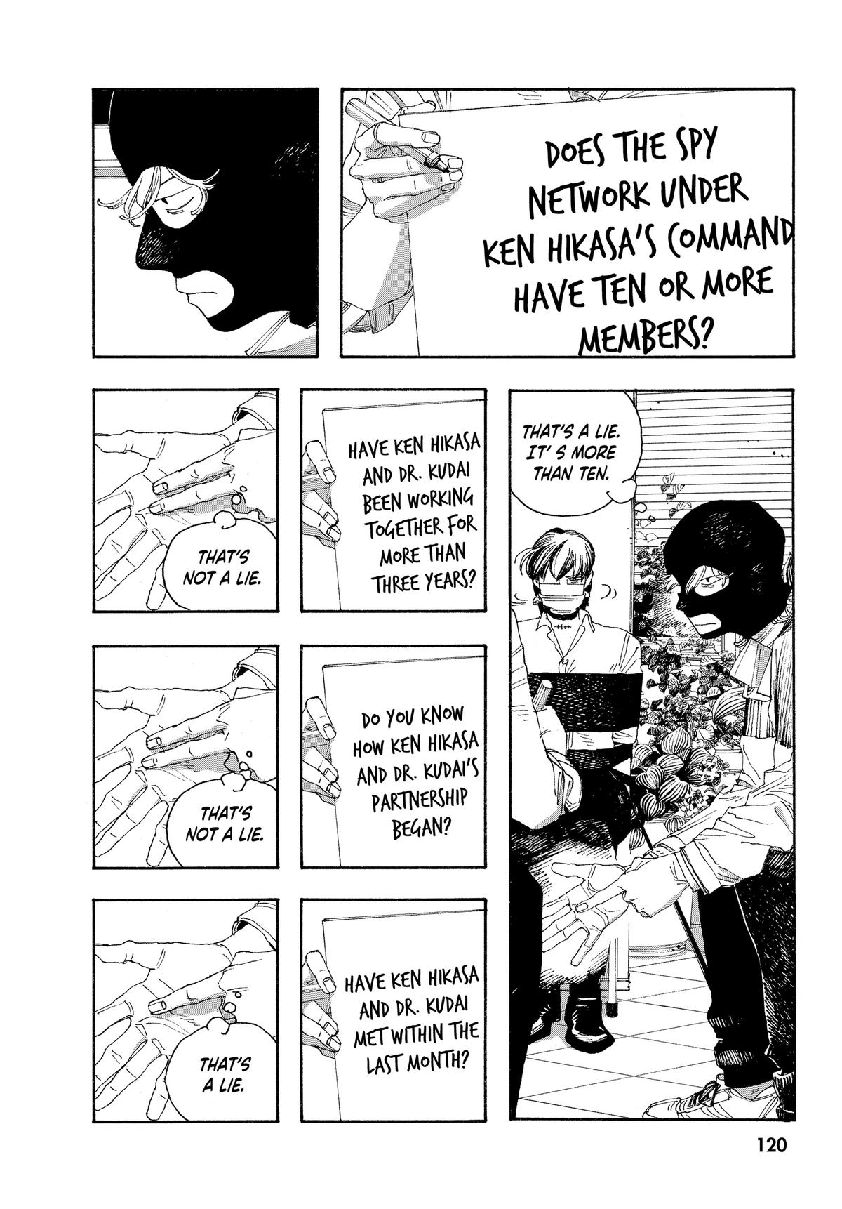 Read Fool Night Manga Online