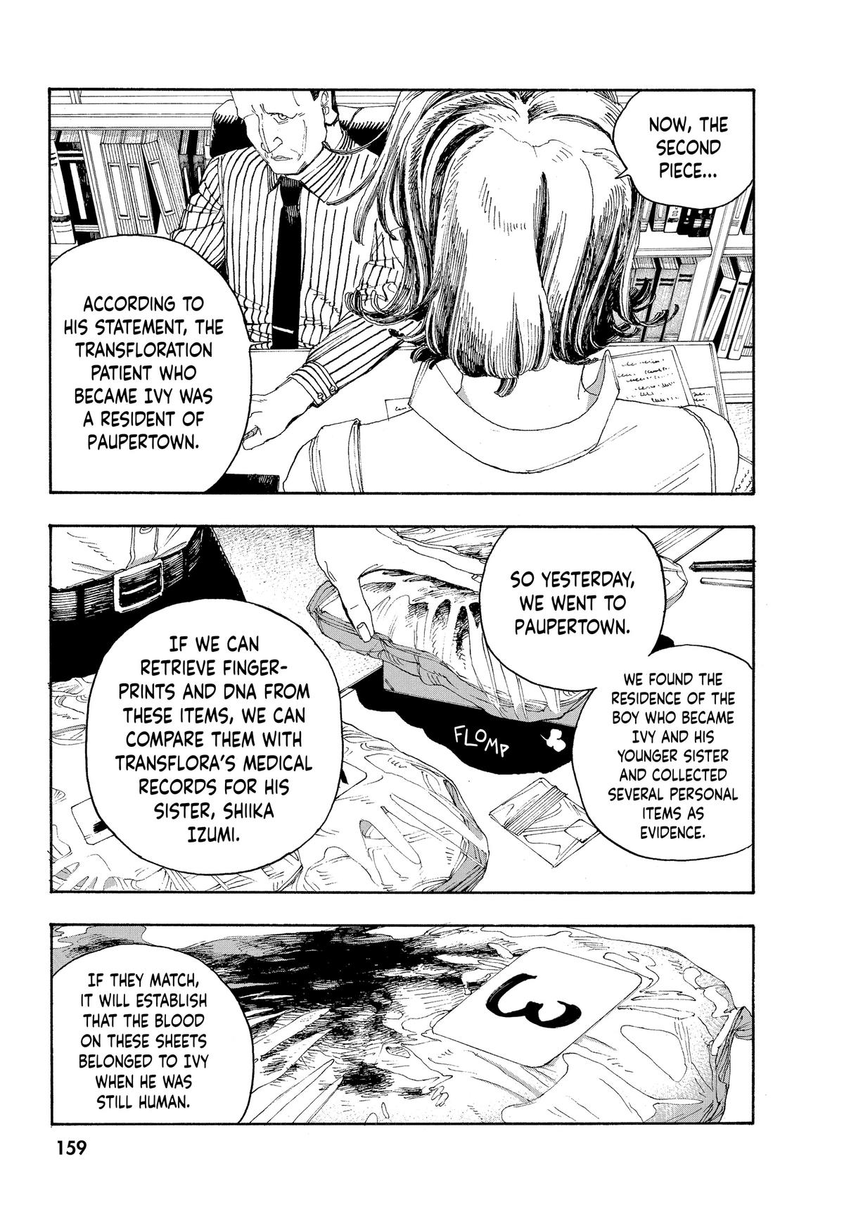 Read Fool Night Manga Online