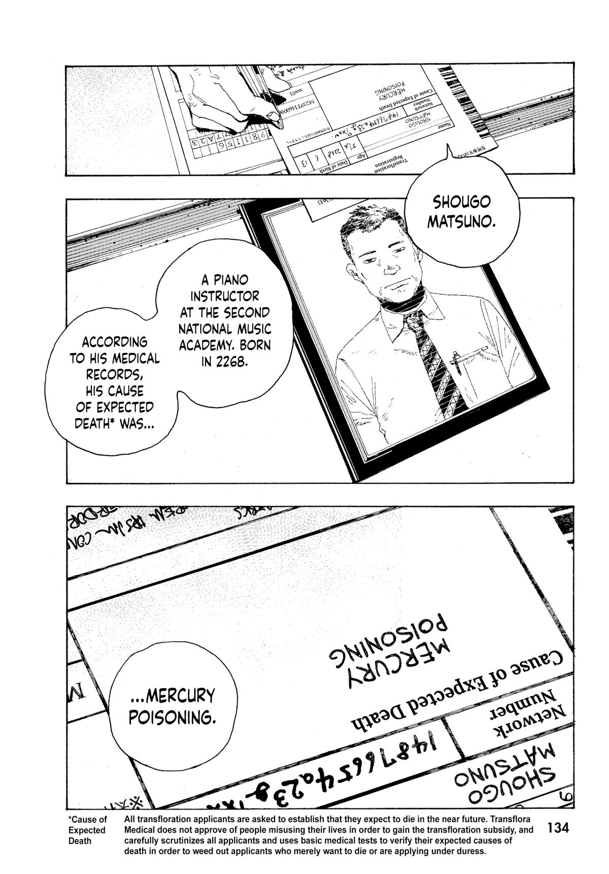 Read Fool Night Manga Online