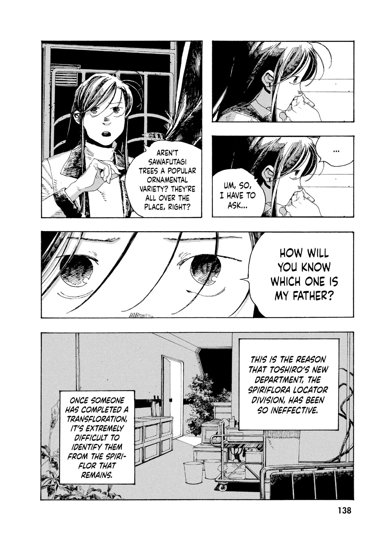 Read Fool Night Manga Online