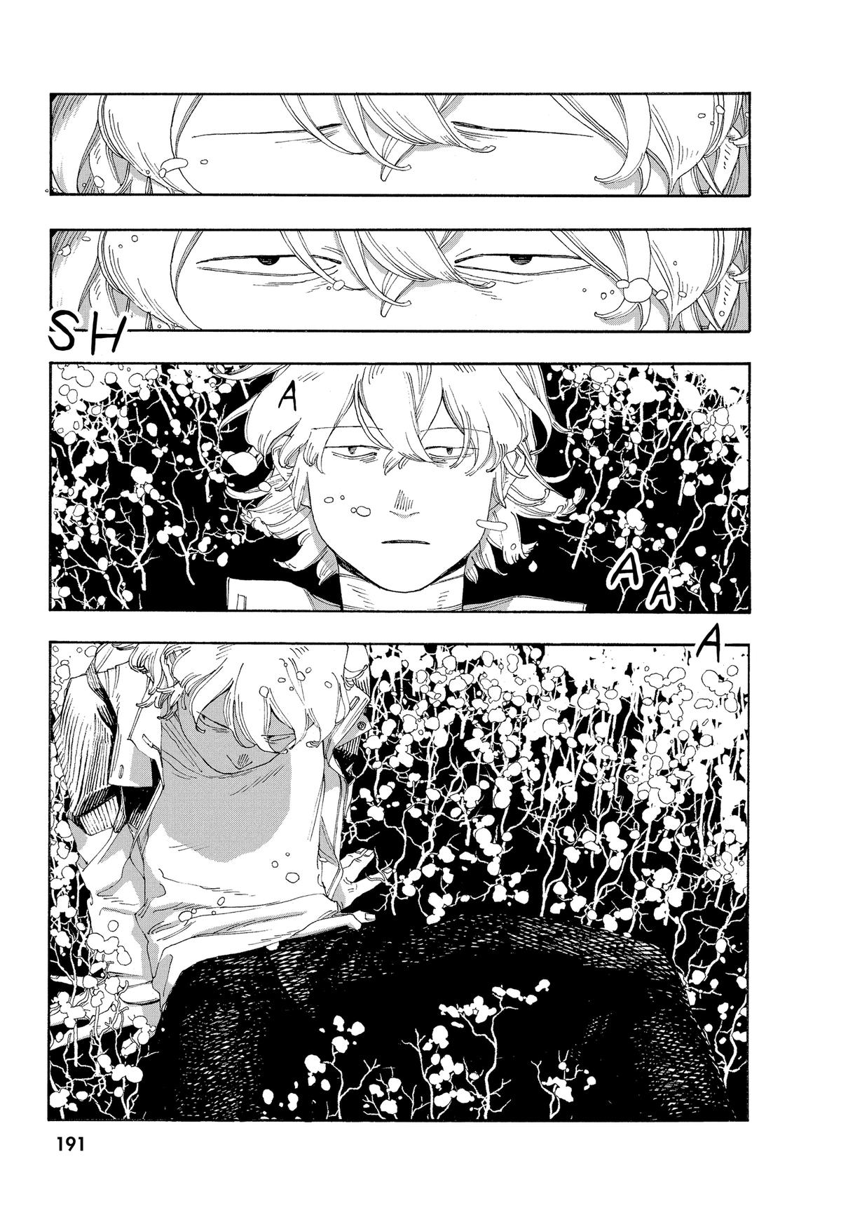 Read Fool Night Manga Online
